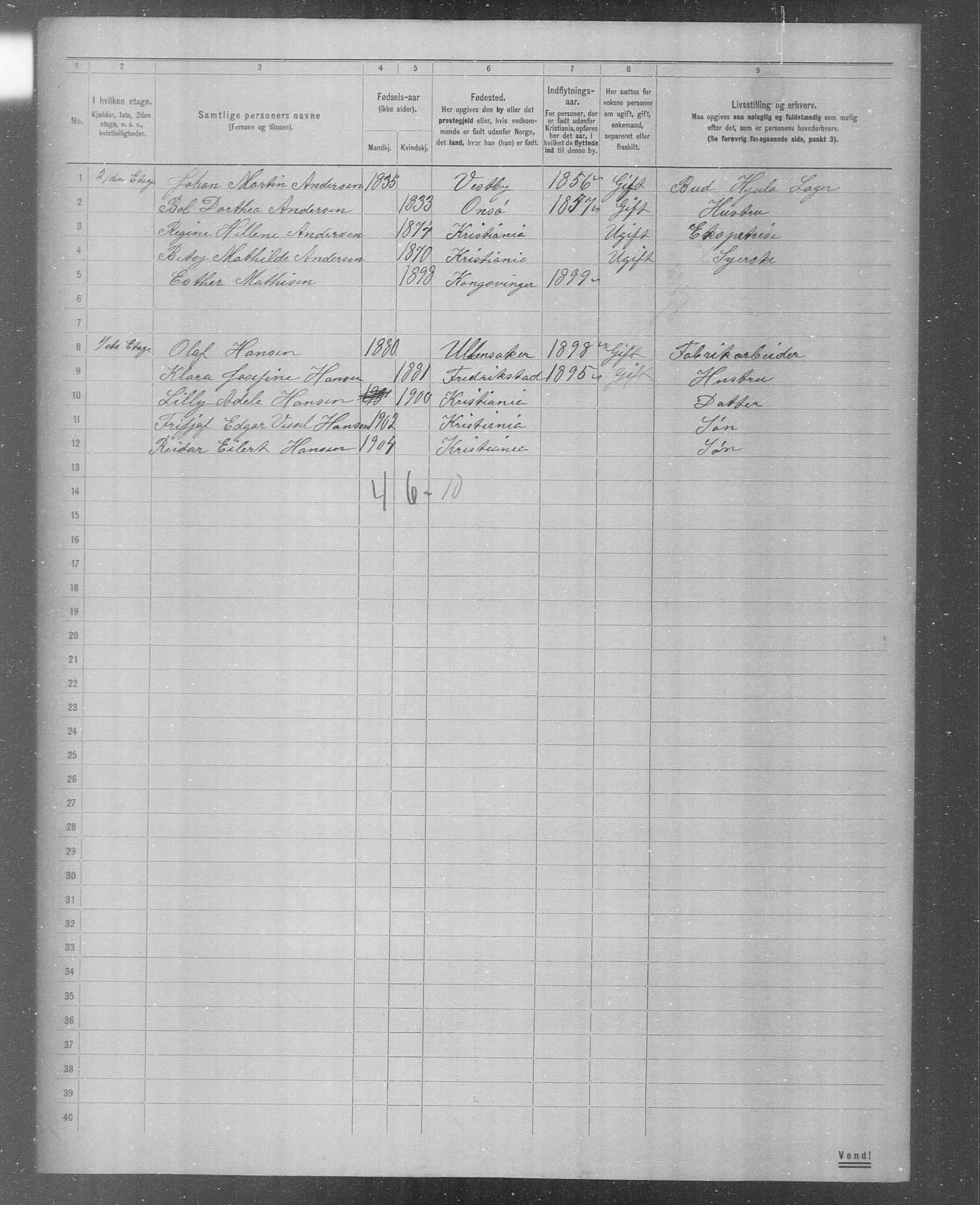 OBA, Municipal Census 1904 for Kristiania, 1904, p. 5029