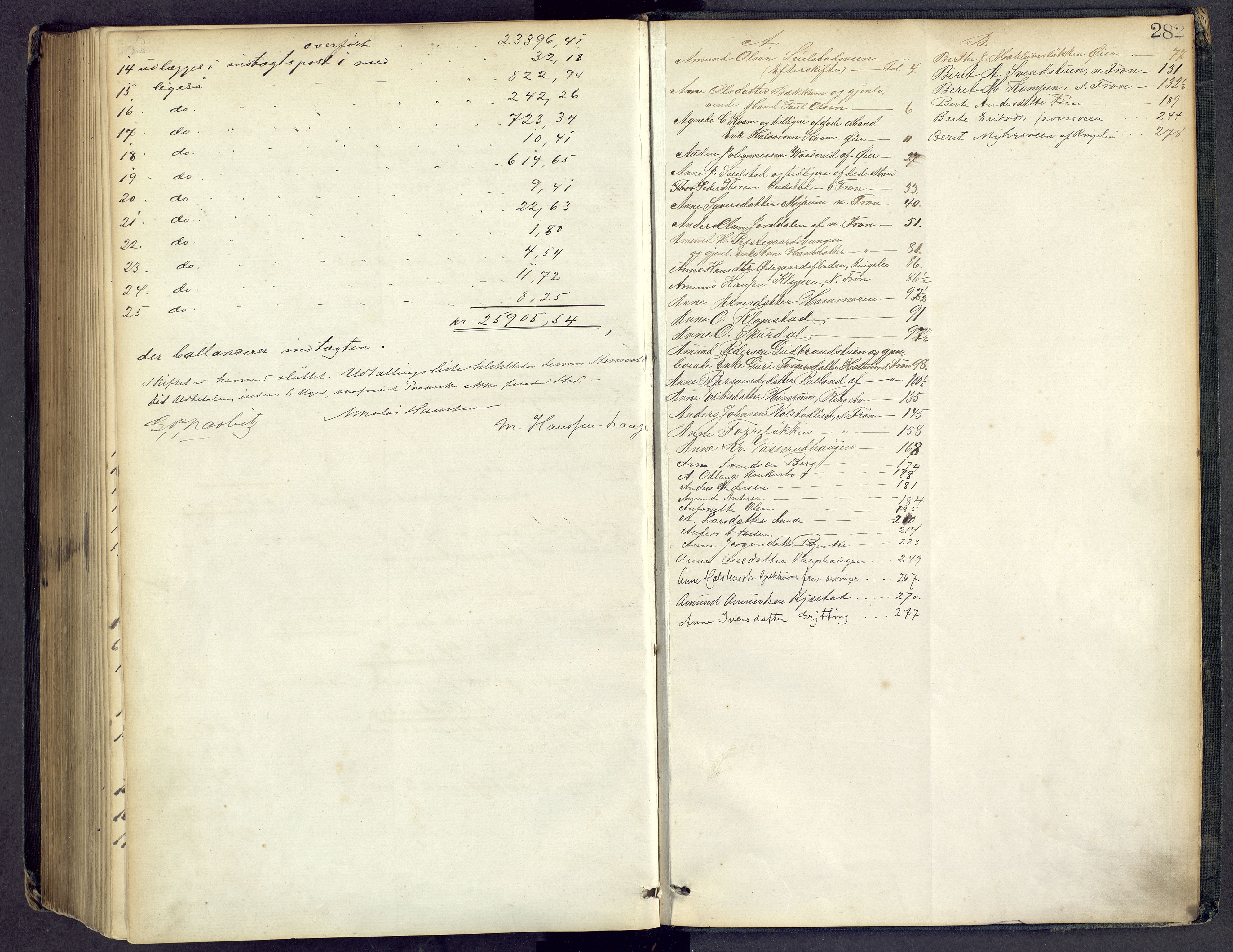 Mellom-Gudbrandsdal sorenskriveri, AV/SAH-TING-038/J/Jd/L0004: Skifteutlodningsprotokoll, 1880-1895, p. 282