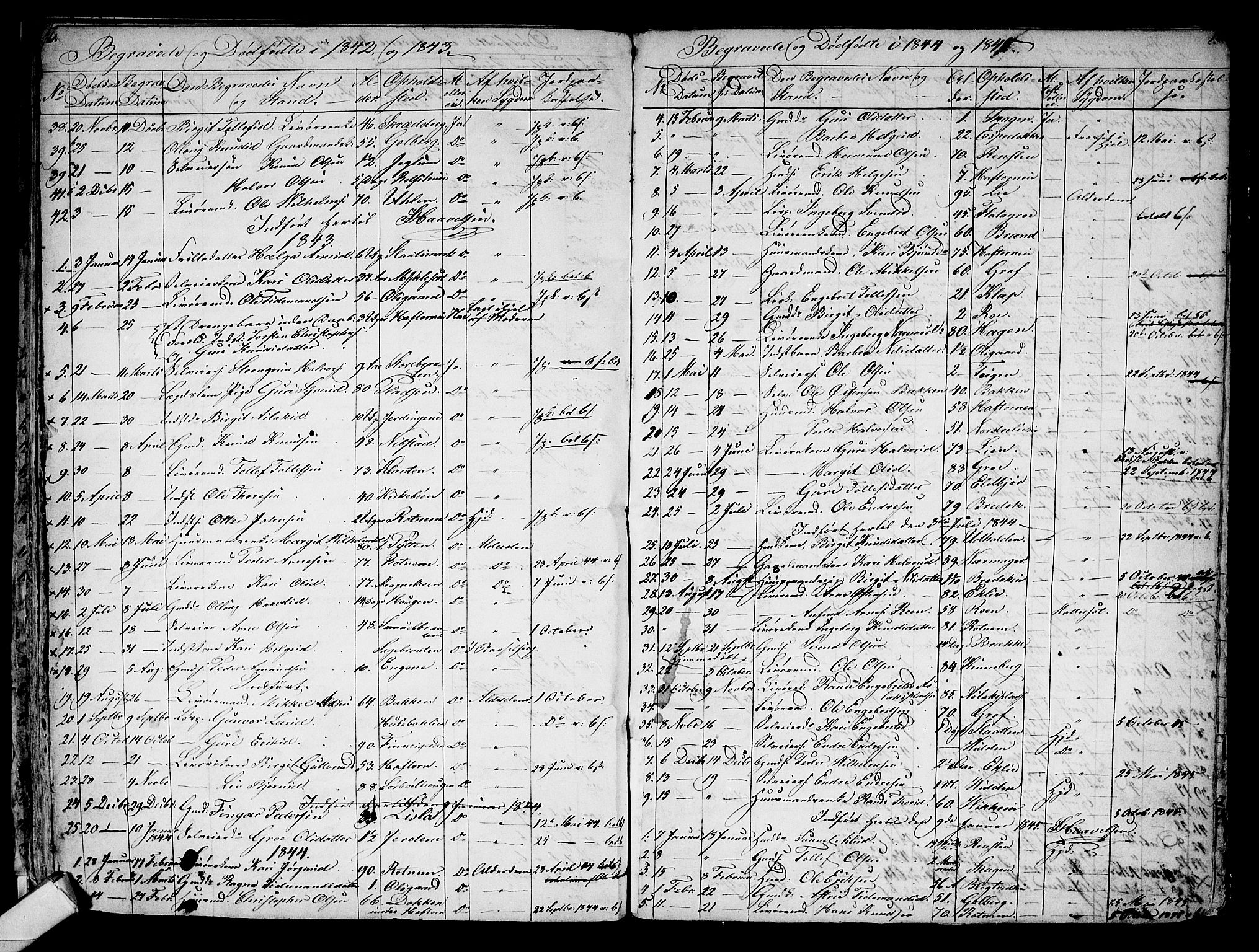 Gol kirkebøker, AV/SAKO-A-226/G/Ga/L0001: Parish register (copy) no. I 1, 1841-1860, p. 161-162