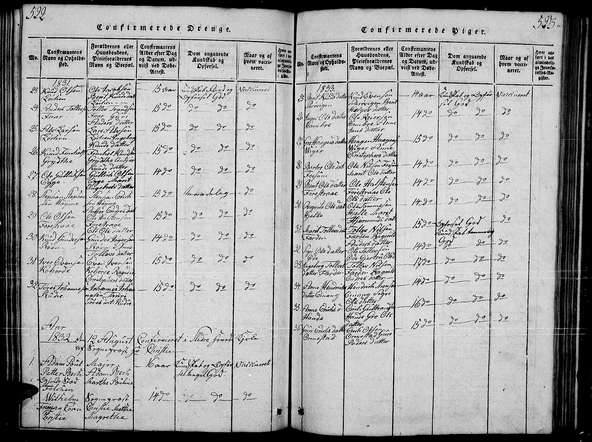 Slidre prestekontor, AV/SAH-PREST-134/H/Ha/Hab/L0001: Parish register (copy) no. 1, 1814-1838, p. 522-523