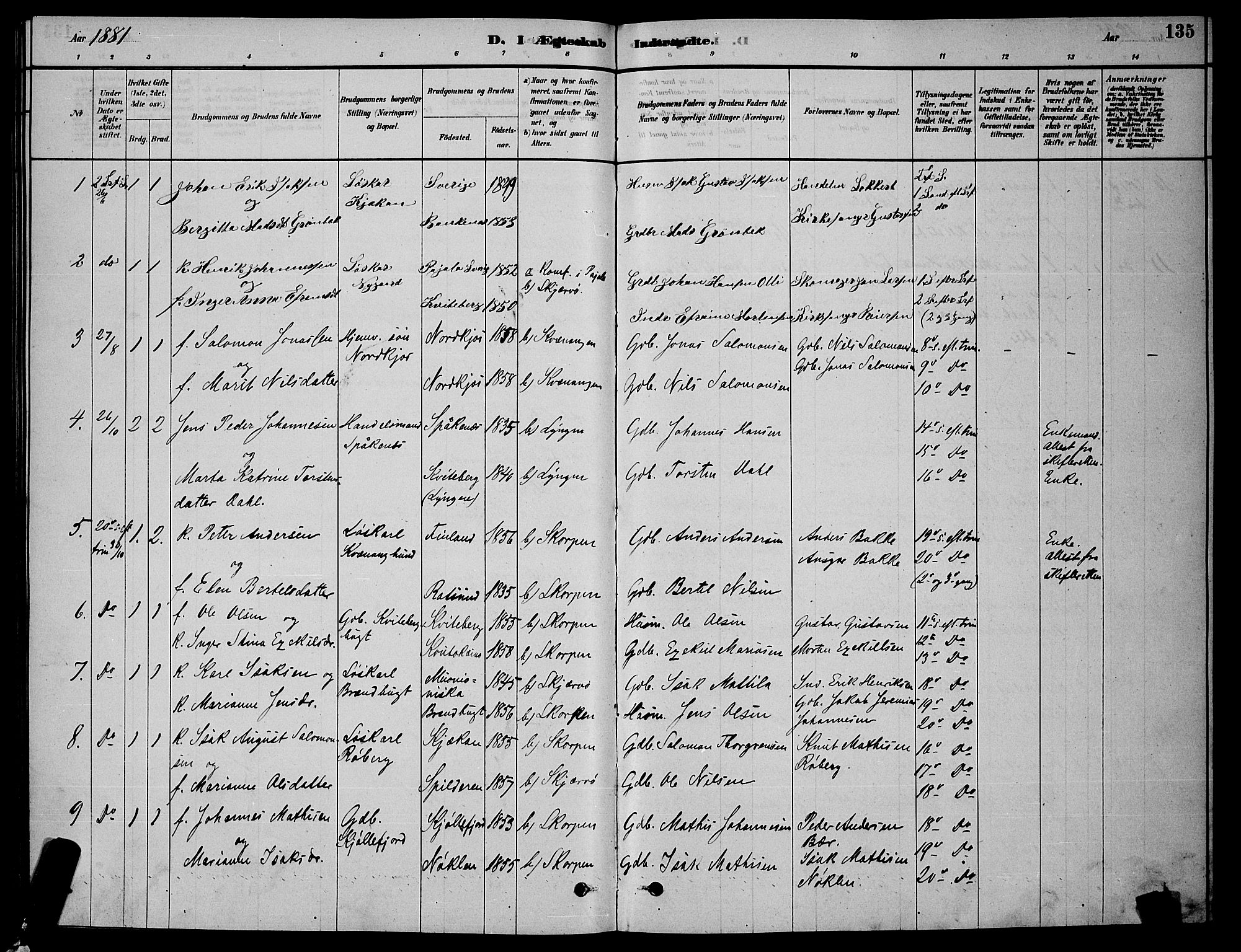 Skjervøy sokneprestkontor, AV/SATØ-S-1300/H/Ha/Hab/L0015klokker: Parish register (copy) no. 15, 1878-1890, p. 135