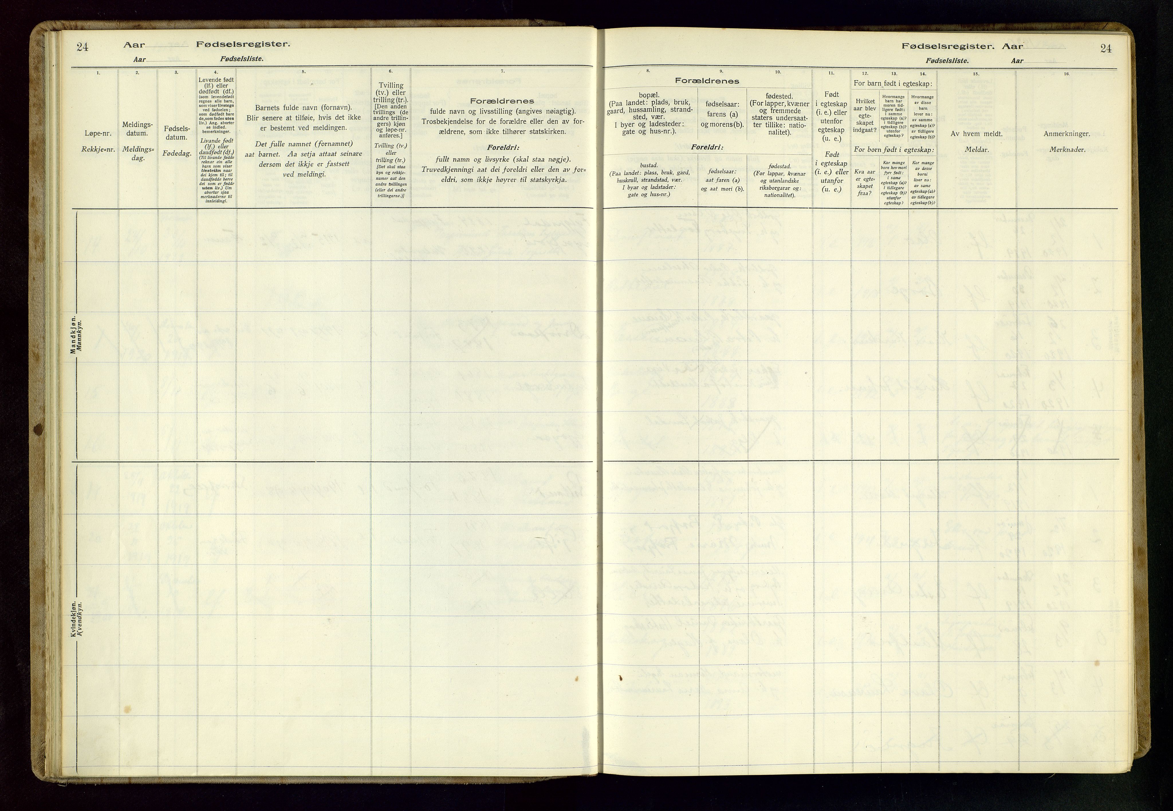 Høgsfjord sokneprestkontor, SAST/A-101624/I/Id/L0002: Birth register no. 2, 1916-1959, p. 24