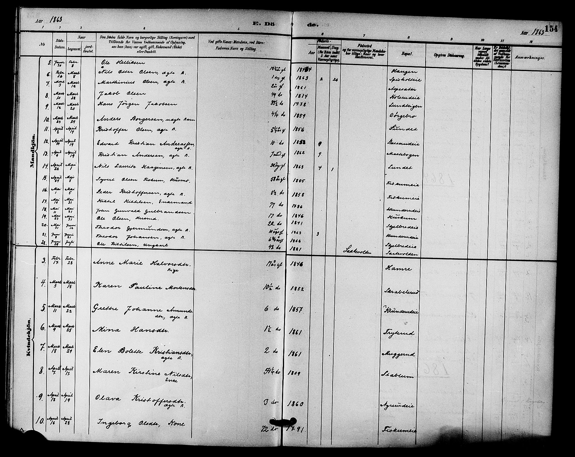 Fiskum kirkebøker, SAKO/A-15/F/Fa/L0001: Parish register (official) no. 1, 1858-1877, p. 154