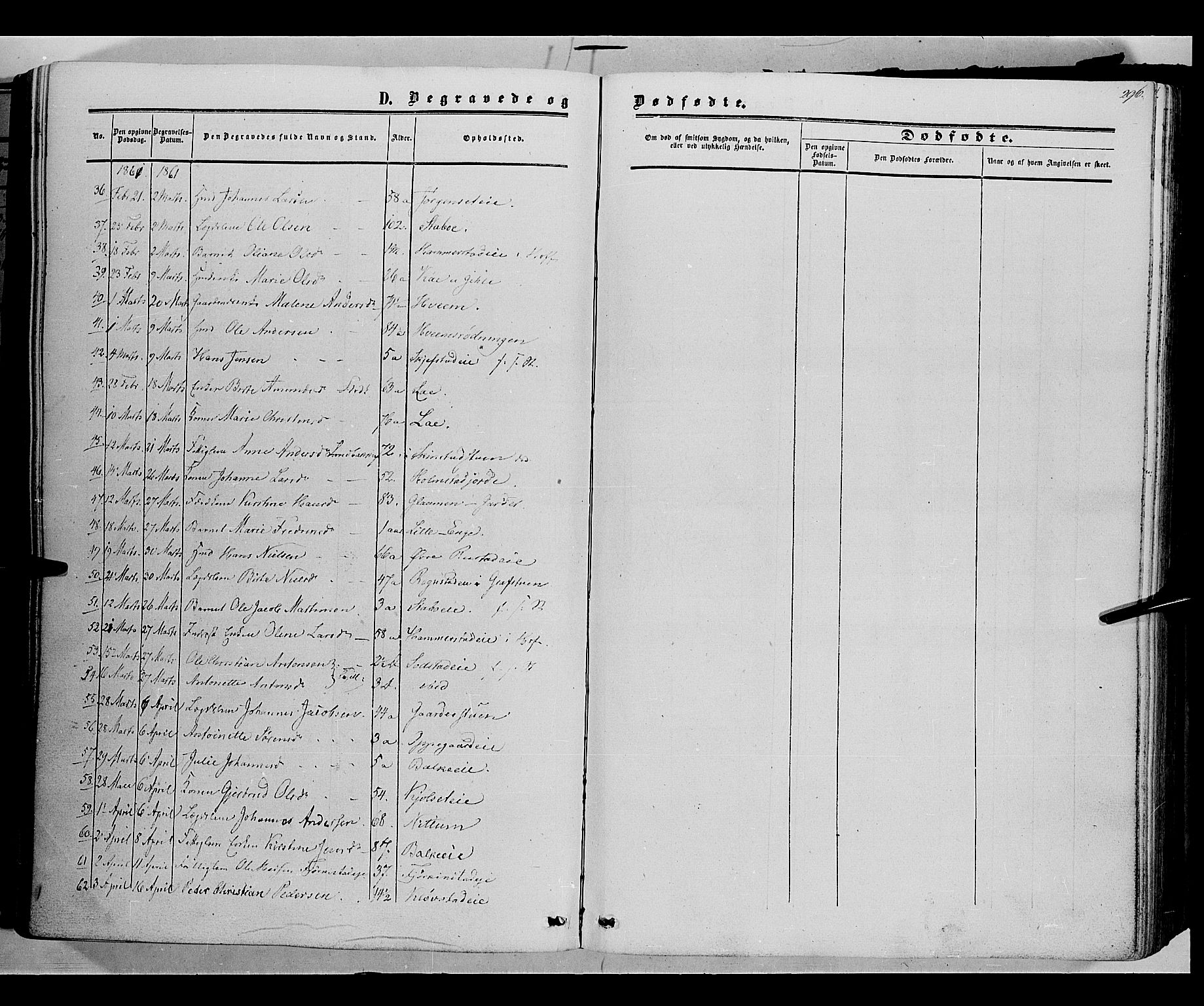Østre Toten prestekontor, SAH/PREST-104/H/Ha/Haa/L0004: Parish register (official) no. 4, 1857-1865, p. 296