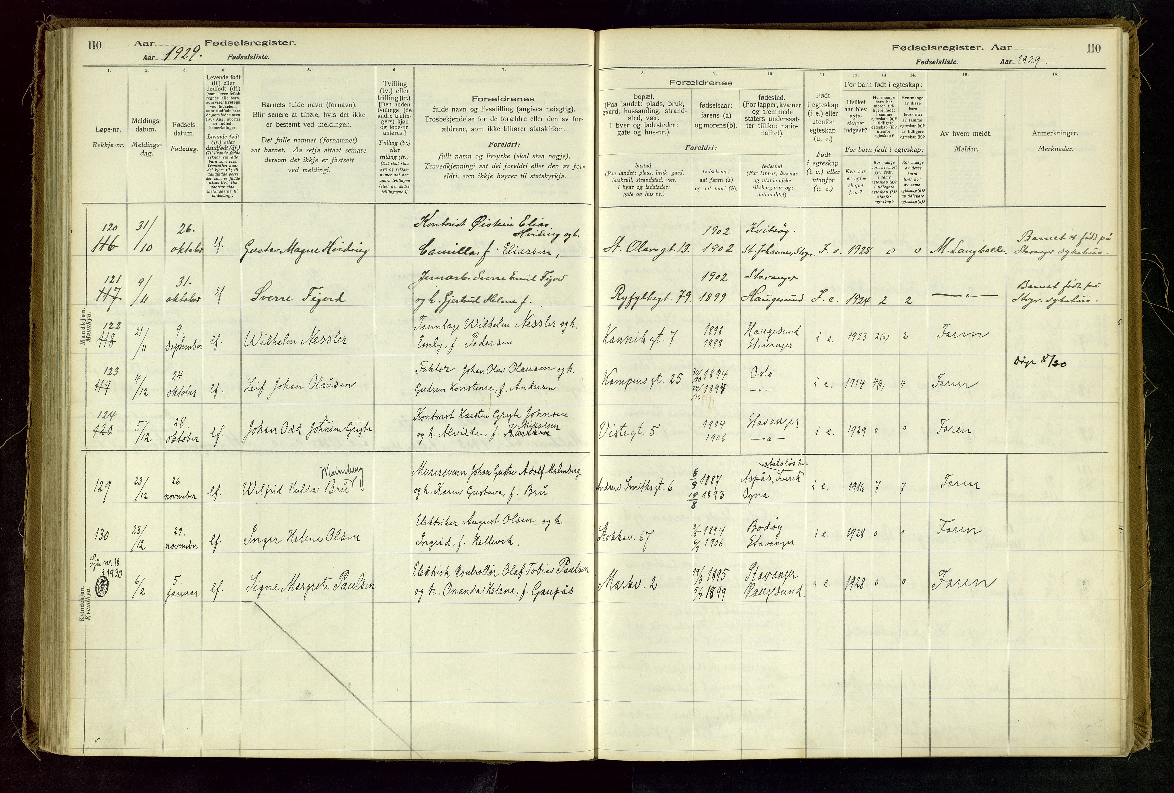 Domkirken sokneprestkontor, AV/SAST-A-101812/002/A/L0001: Birth register no. 1, 1925-1932, p. 110