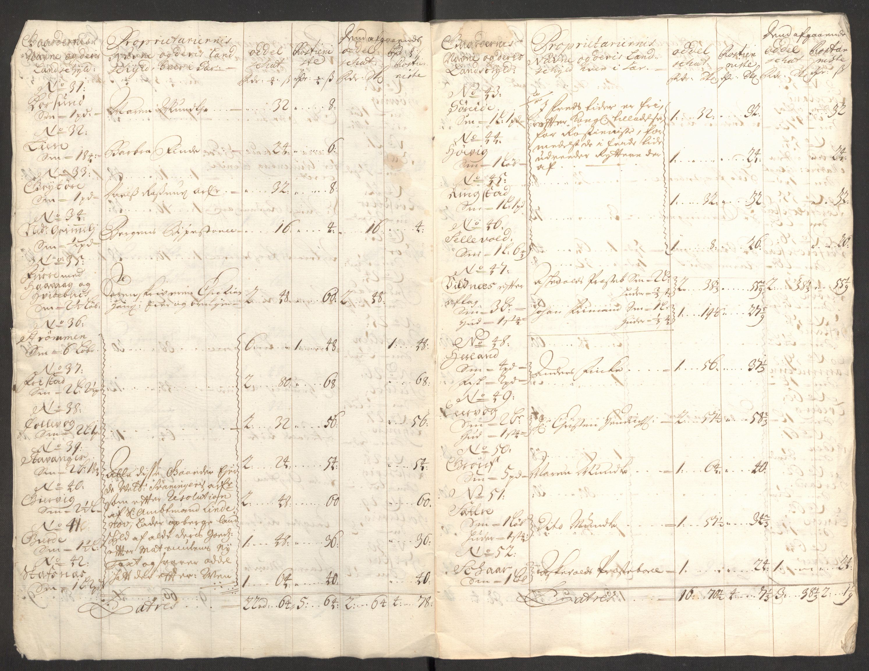 Rentekammeret inntil 1814, Reviderte regnskaper, Fogderegnskap, AV/RA-EA-4092/R53/L3425: Fogderegnskap Sunn- og Nordfjord, 1700-1701, p. 21