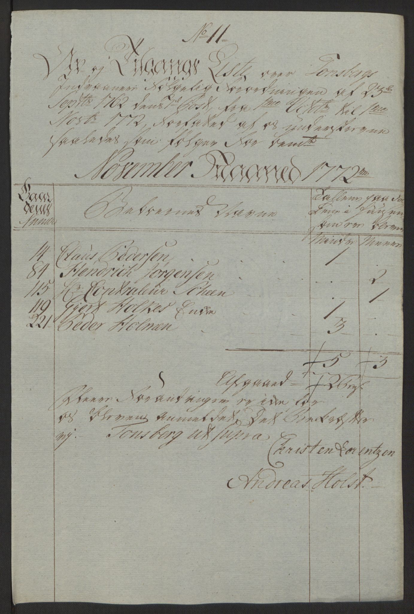 Rentekammeret inntil 1814, Reviderte regnskaper, Byregnskaper, AV/RA-EA-4066/R/Rh/L0162/0001: [H4] Kontribusjonsregnskap / Ekstraskatt, Tønsberg, 1762-1772, p. 417