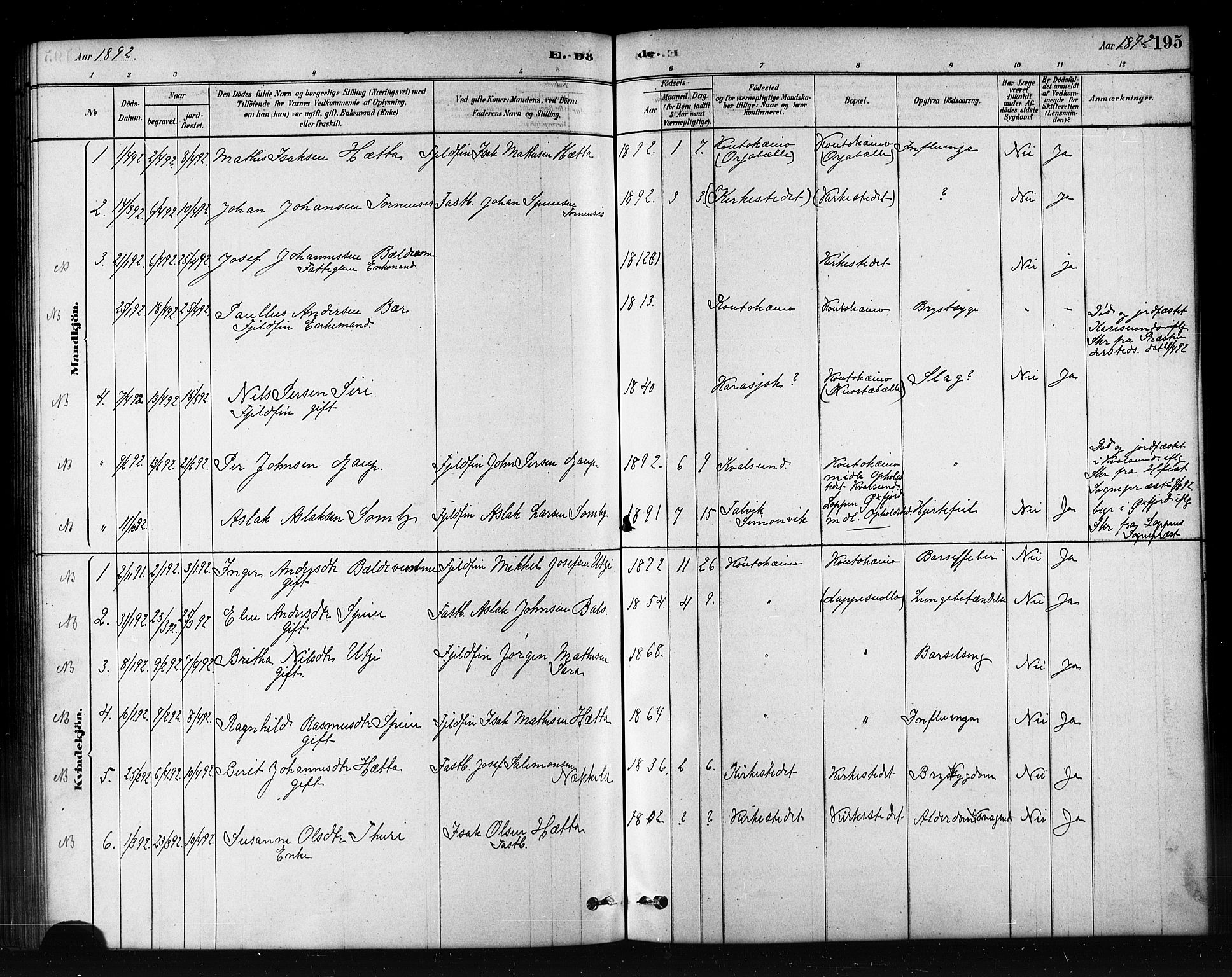 Kautokeino sokneprestembete, AV/SATØ-S-1340/H/Hb/L0002.klokk: Parish register (copy) no. 2, 1877-1896, p. 195