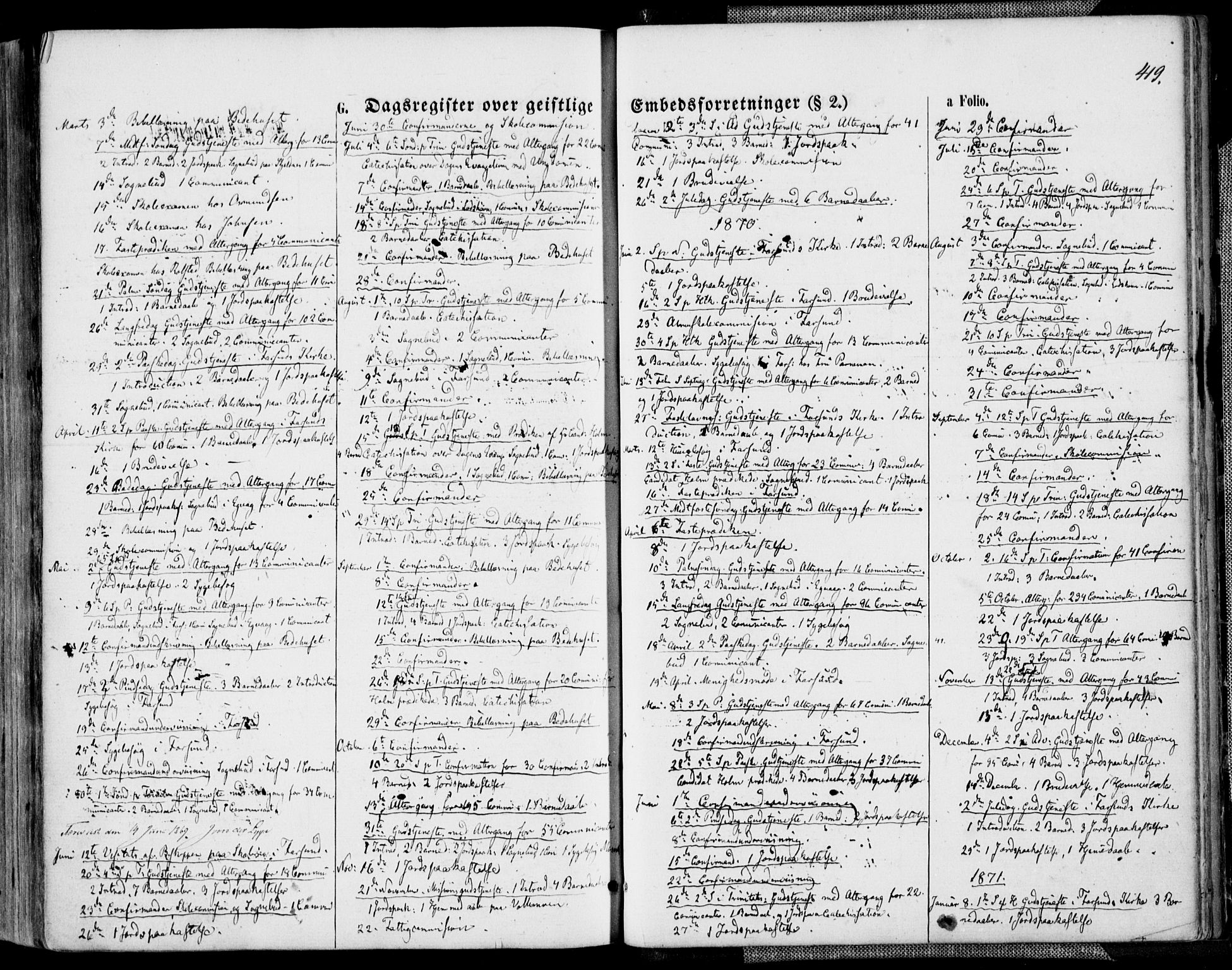 Farsund sokneprestkontor, SAK/1111-0009/F/Fa/L0005: Parish register (official) no. A 5, 1863-1886, p. 419