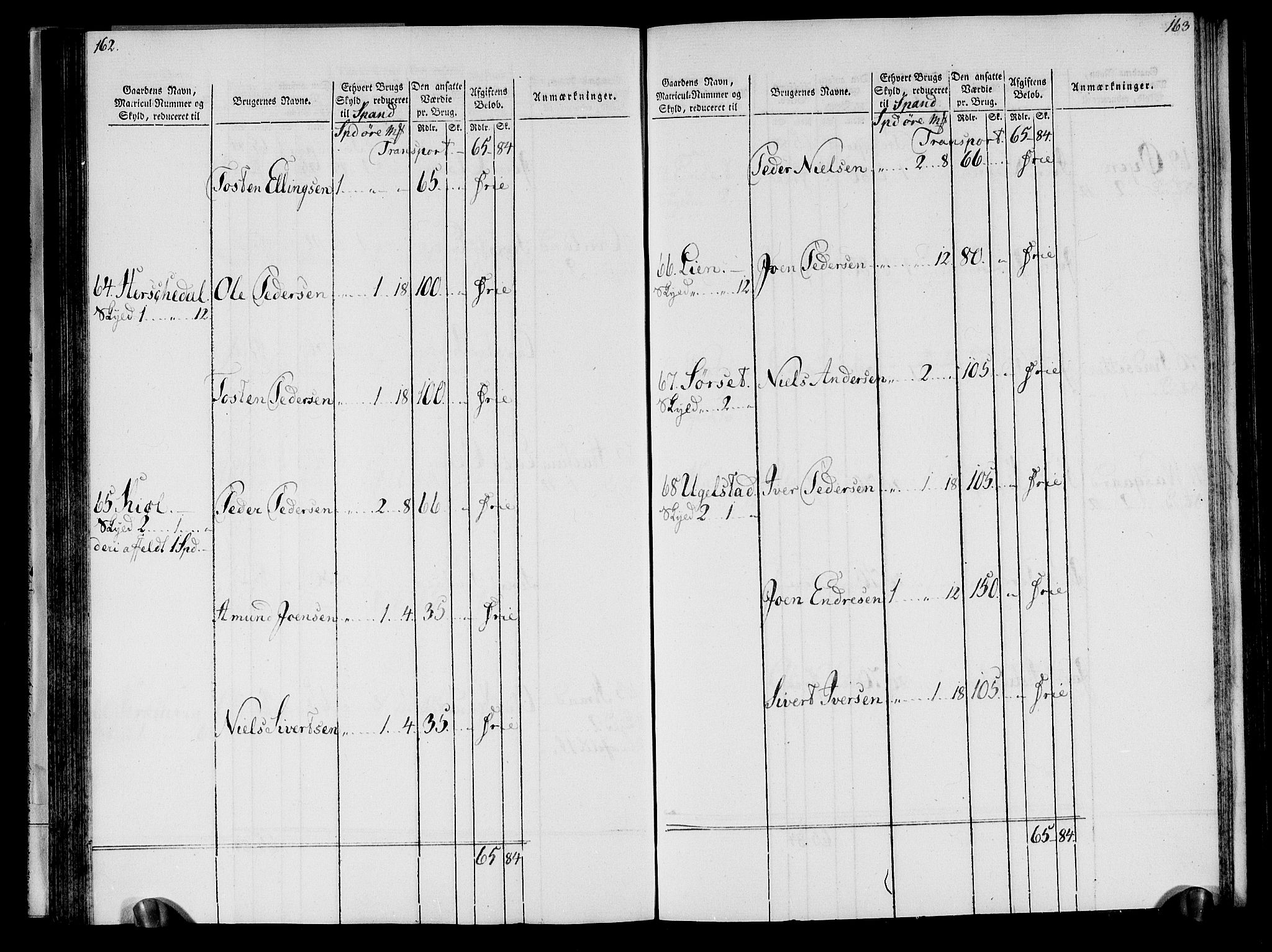 Rentekammeret inntil 1814, Realistisk ordnet avdeling, AV/RA-EA-4070/N/Ne/Nea/L0133: Nordmøre fogderi. Oppebørselsregister, 1803, p. 84