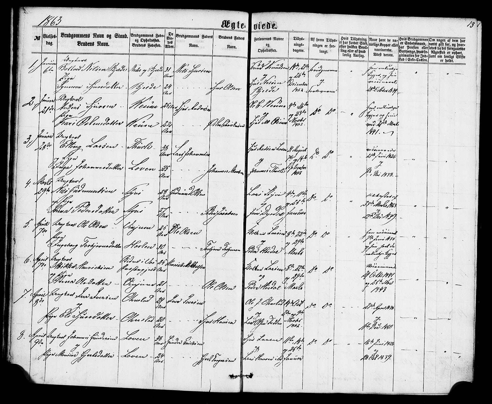 Aurland sokneprestembete, SAB/A-99937/H/Ha/Haa/L0010: Parish register (official) no. A 10, 1859-1879, p. 13