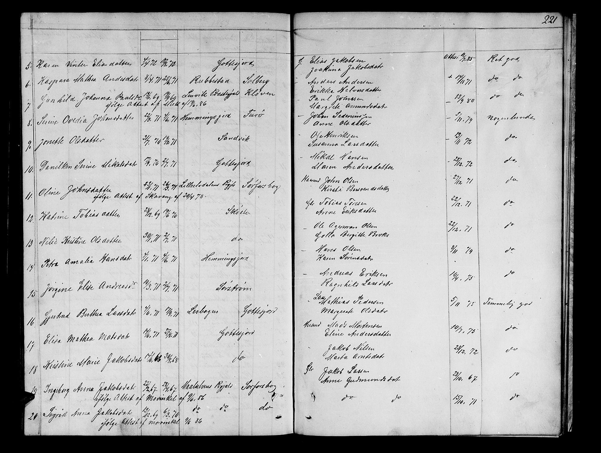 Tranøy sokneprestkontor, SATØ/S-1313/I/Ia/Iab/L0021klokker: Parish register (copy) no. 21, 1861-1886, p. 221