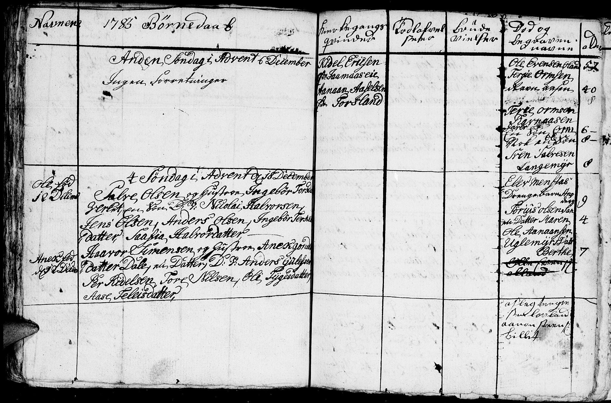 Froland sokneprestkontor, AV/SAK-1111-0013/F/Fb/L0004: Parish register (copy) no. B 4, 1776-1786, p. 99