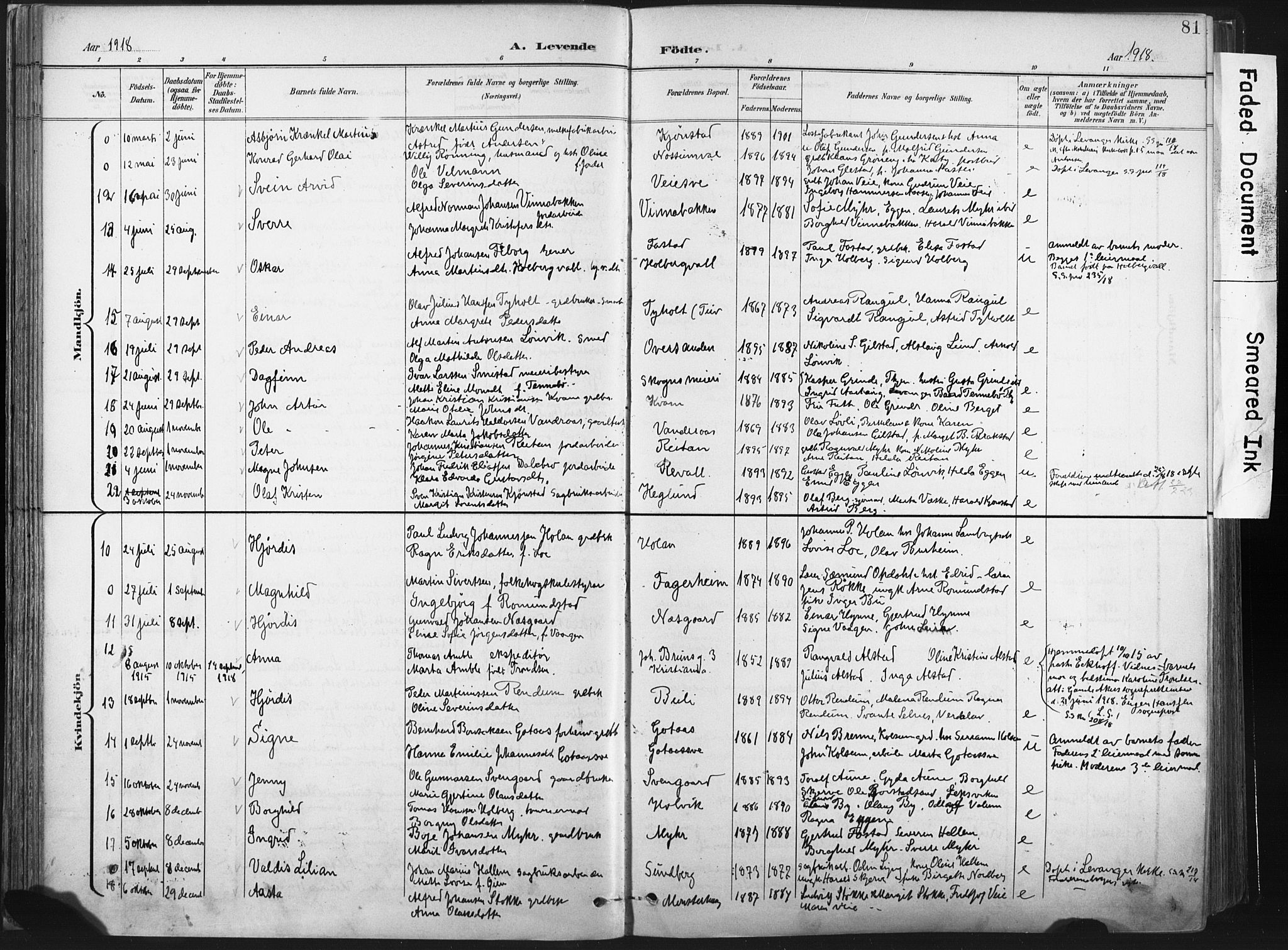 Ministerialprotokoller, klokkerbøker og fødselsregistre - Nord-Trøndelag, SAT/A-1458/717/L0162: Parish register (official) no. 717A12, 1898-1923, p. 81