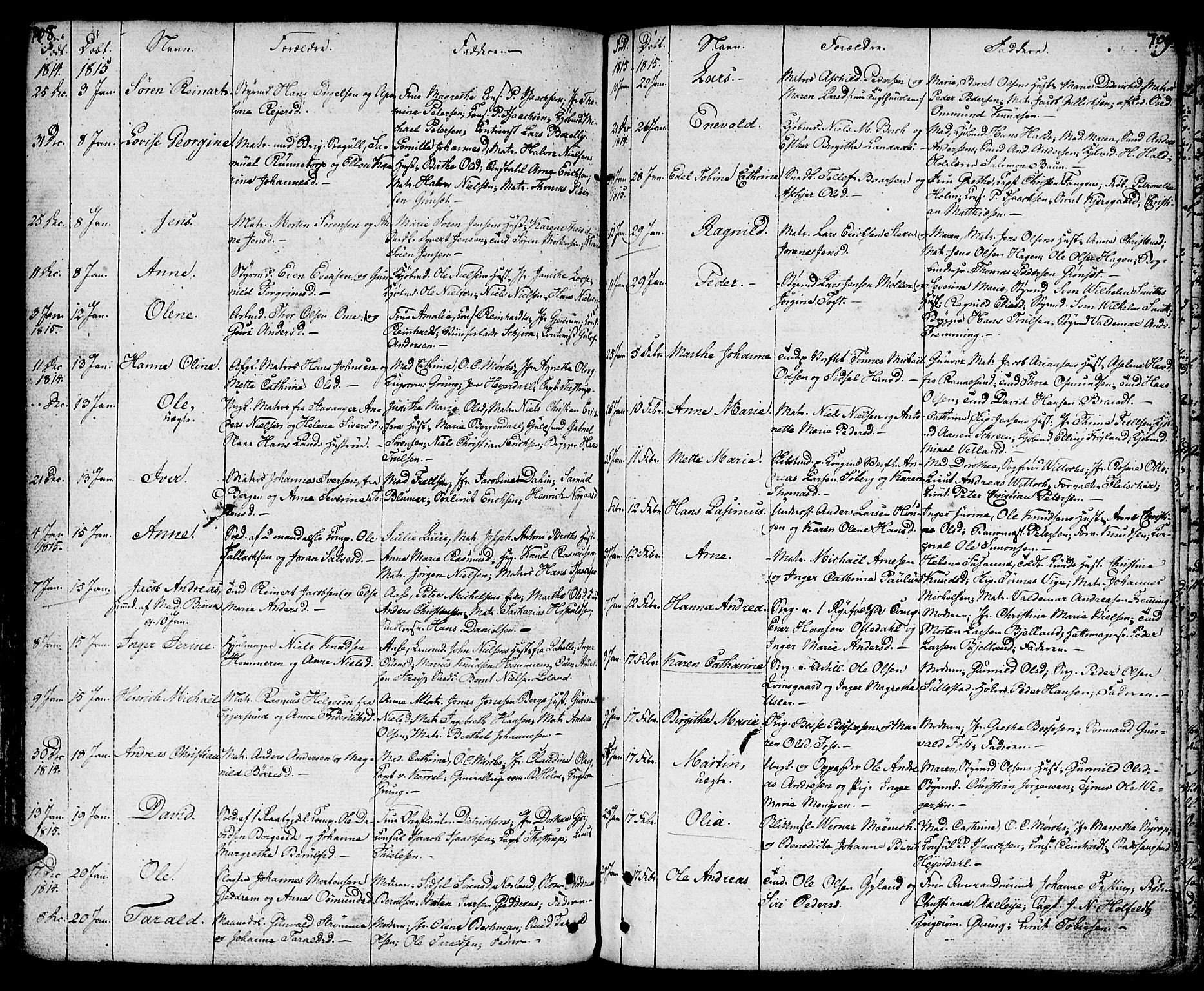 Kristiansand domprosti, AV/SAK-1112-0006/F/Fa/L0003: Parish register (official) no. A 3, 1778-1818, p. 708-709