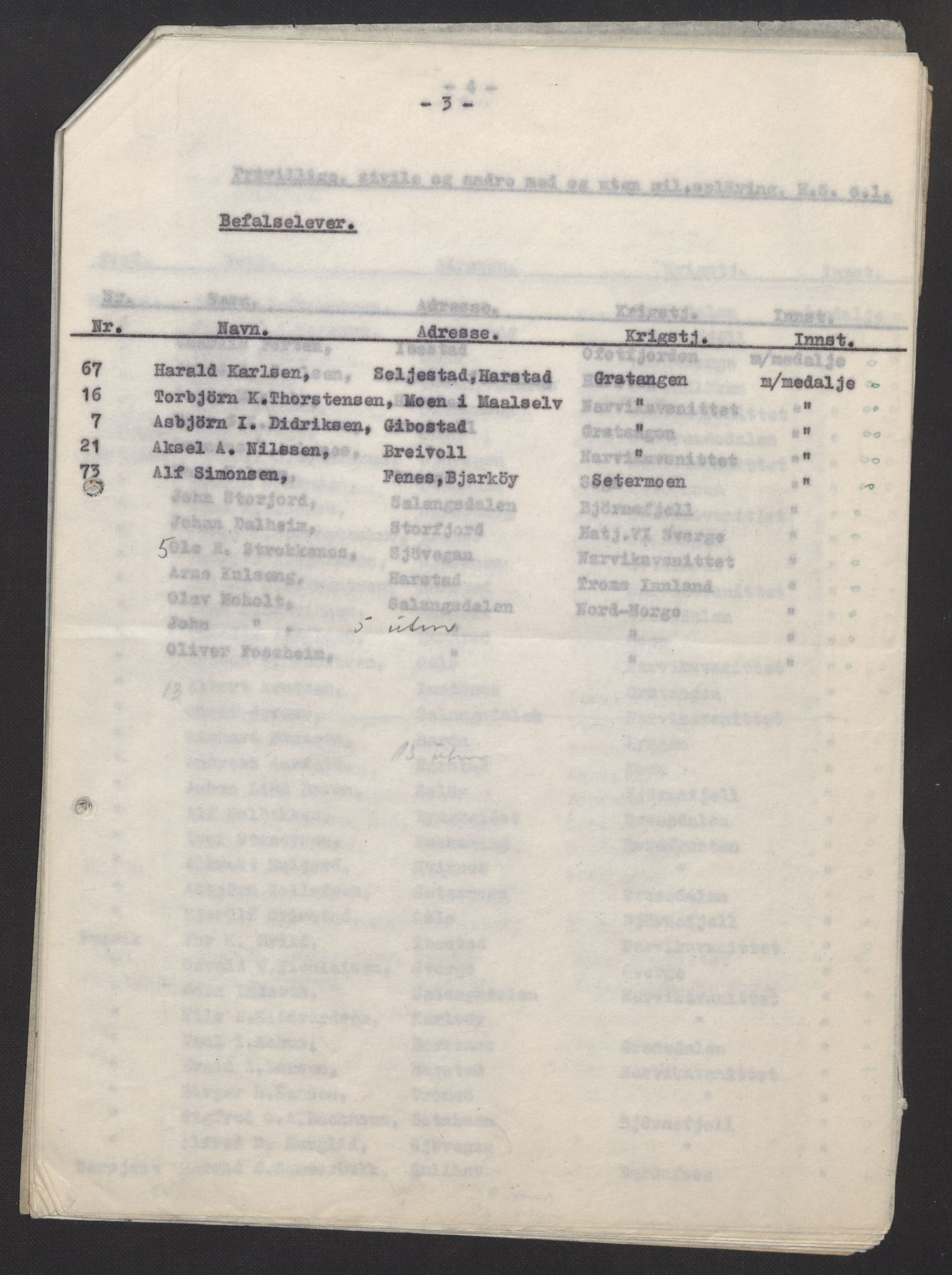 Forsvarsdepartementet, arkivet 1940-1945, AV/RA-RAFA-2062, 1940-1945, p. 282