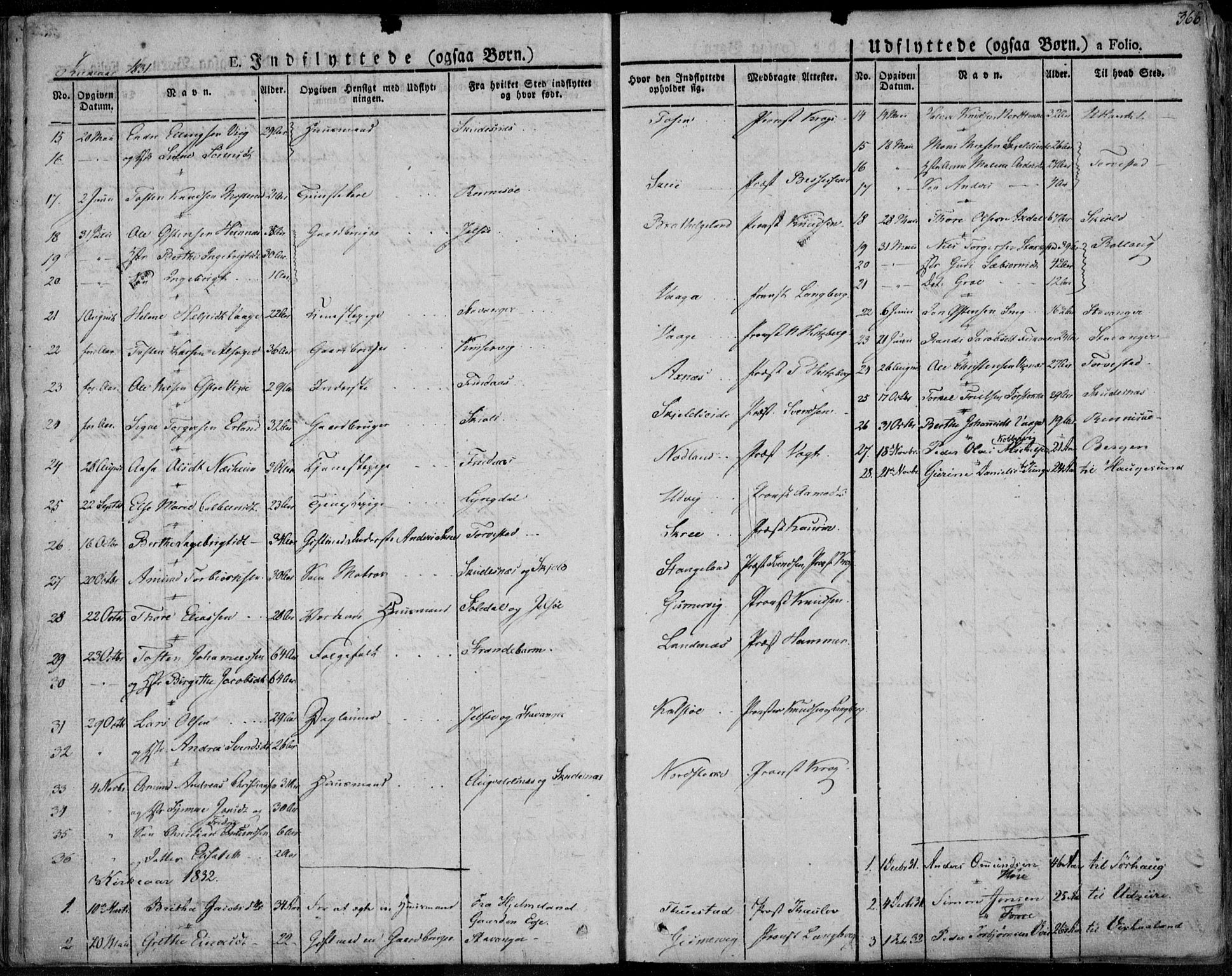 Avaldsnes sokneprestkontor, AV/SAST-A -101851/H/Ha/Haa/L0005: Parish register (official) no. A 5.2, 1825-1841, p. 366