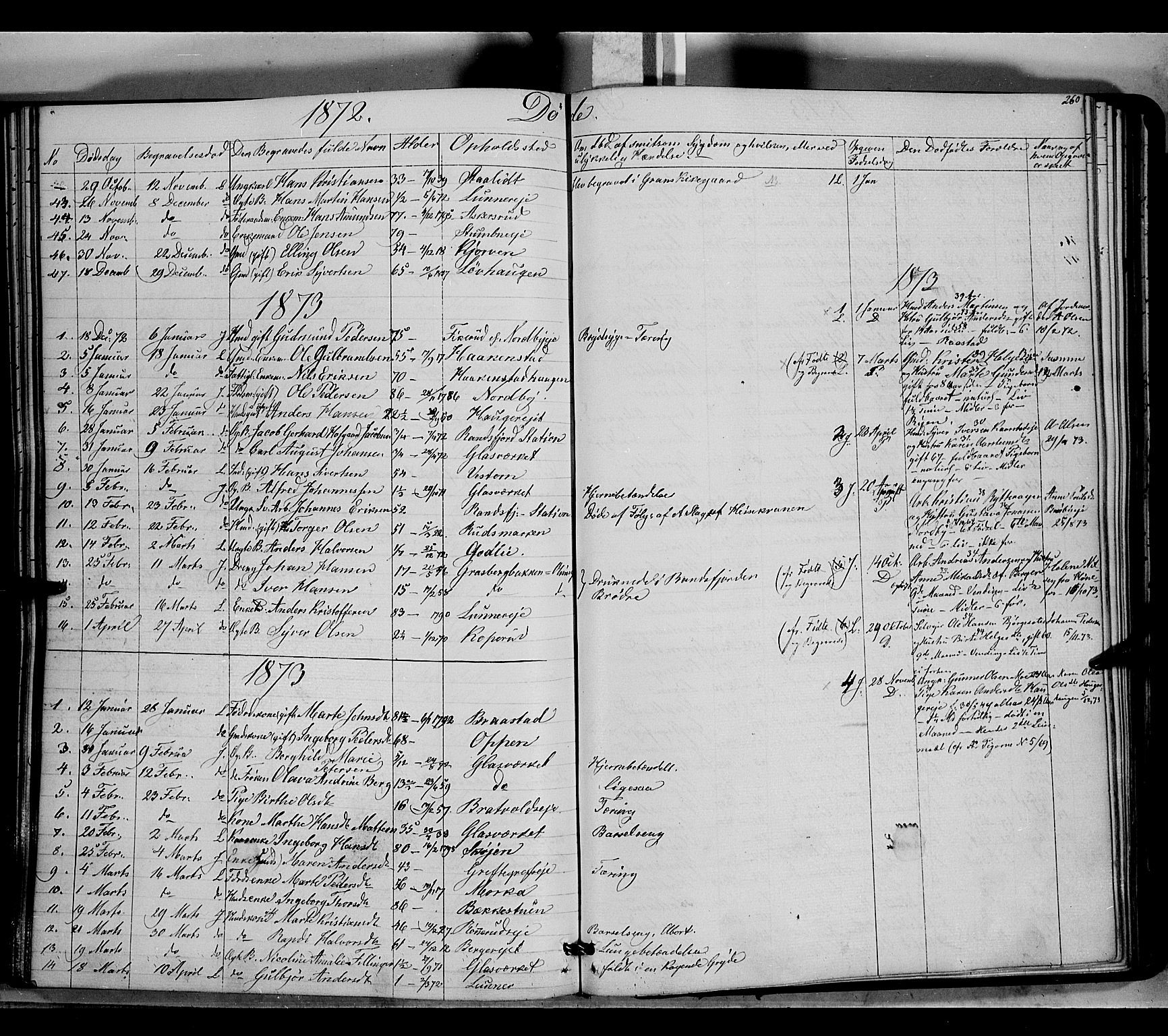 Jevnaker prestekontor, AV/SAH-PREST-116/H/Ha/Haa/L0007: Parish register (official) no. 7, 1858-1876, p. 260