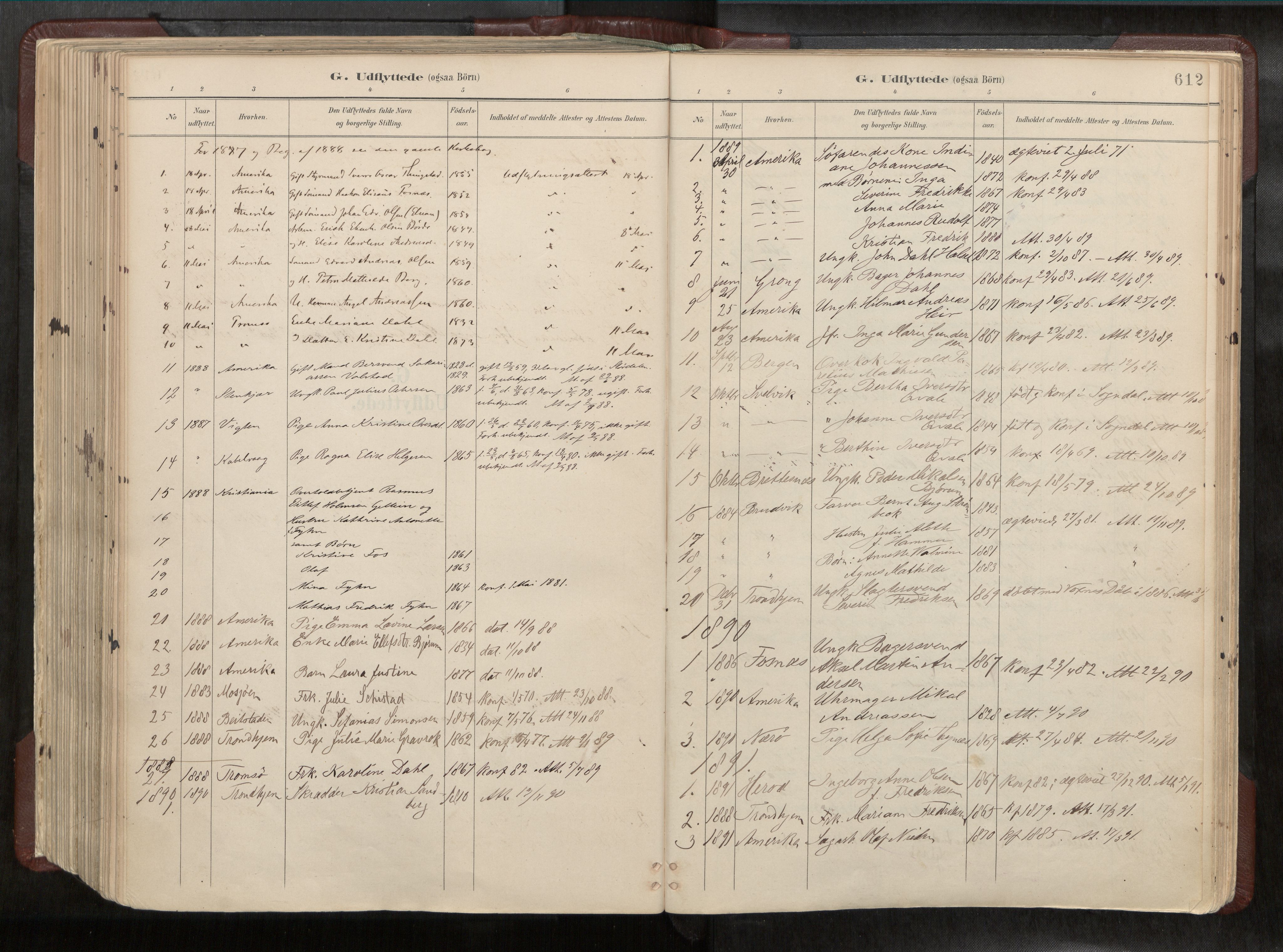 Ministerialprotokoller, klokkerbøker og fødselsregistre - Nord-Trøndelag, SAT/A-1458/768/L0579a: Parish register (official) no. 768A14, 1887-1931, p. 612