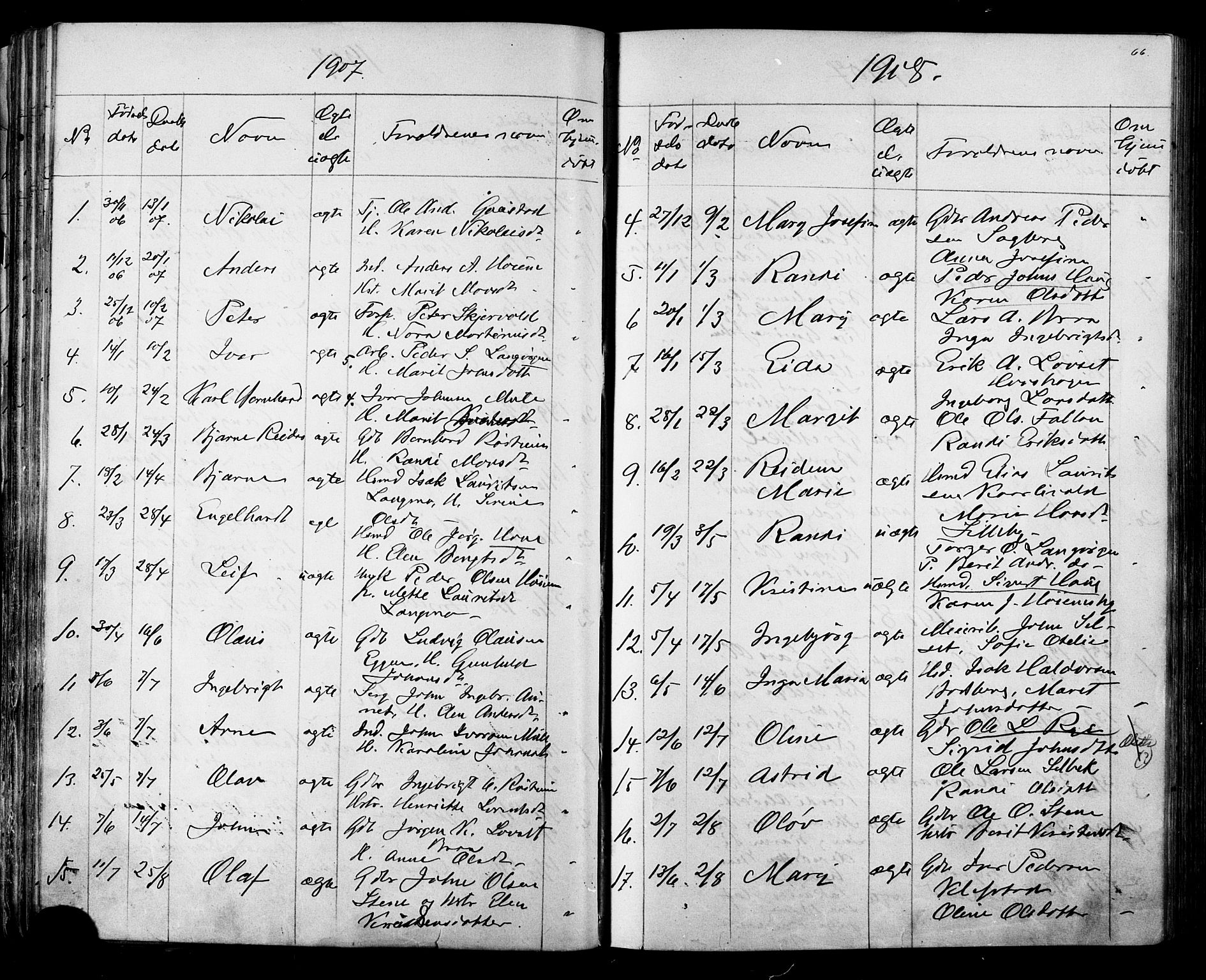 Ministerialprotokoller, klokkerbøker og fødselsregistre - Sør-Trøndelag, SAT/A-1456/612/L0387: Parish register (copy) no. 612C03, 1874-1908, p. 66