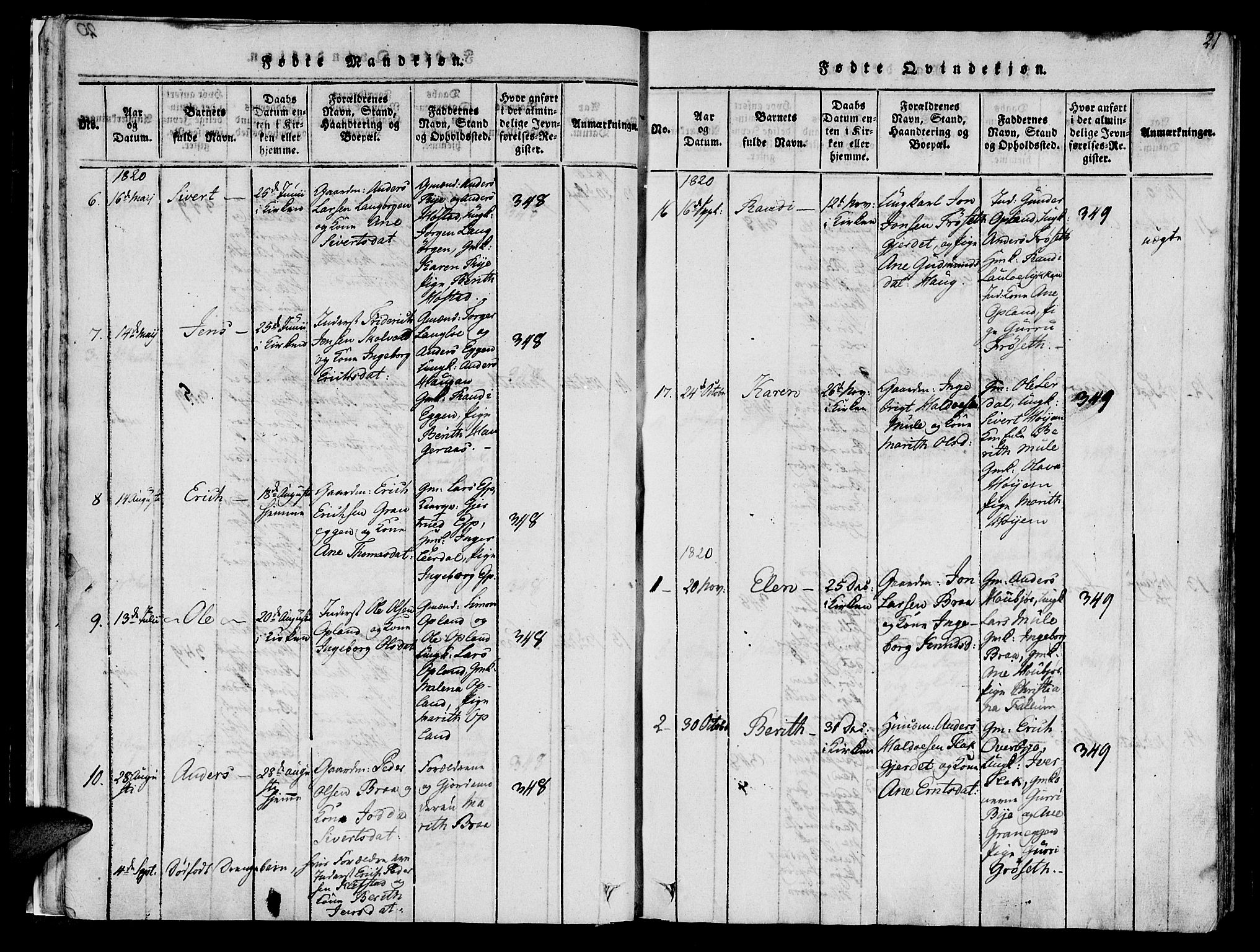 Ministerialprotokoller, klokkerbøker og fødselsregistre - Sør-Trøndelag, AV/SAT-A-1456/612/L0372: Parish register (official) no. 612A06 /1, 1816-1828, p. 21