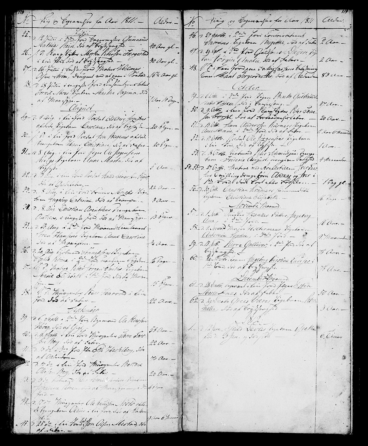Ministerialprotokoller, klokkerbøker og fødselsregistre - Sør-Trøndelag, SAT/A-1456/602/L0134: Parish register (copy) no. 602C02, 1759-1812, p. 118-119