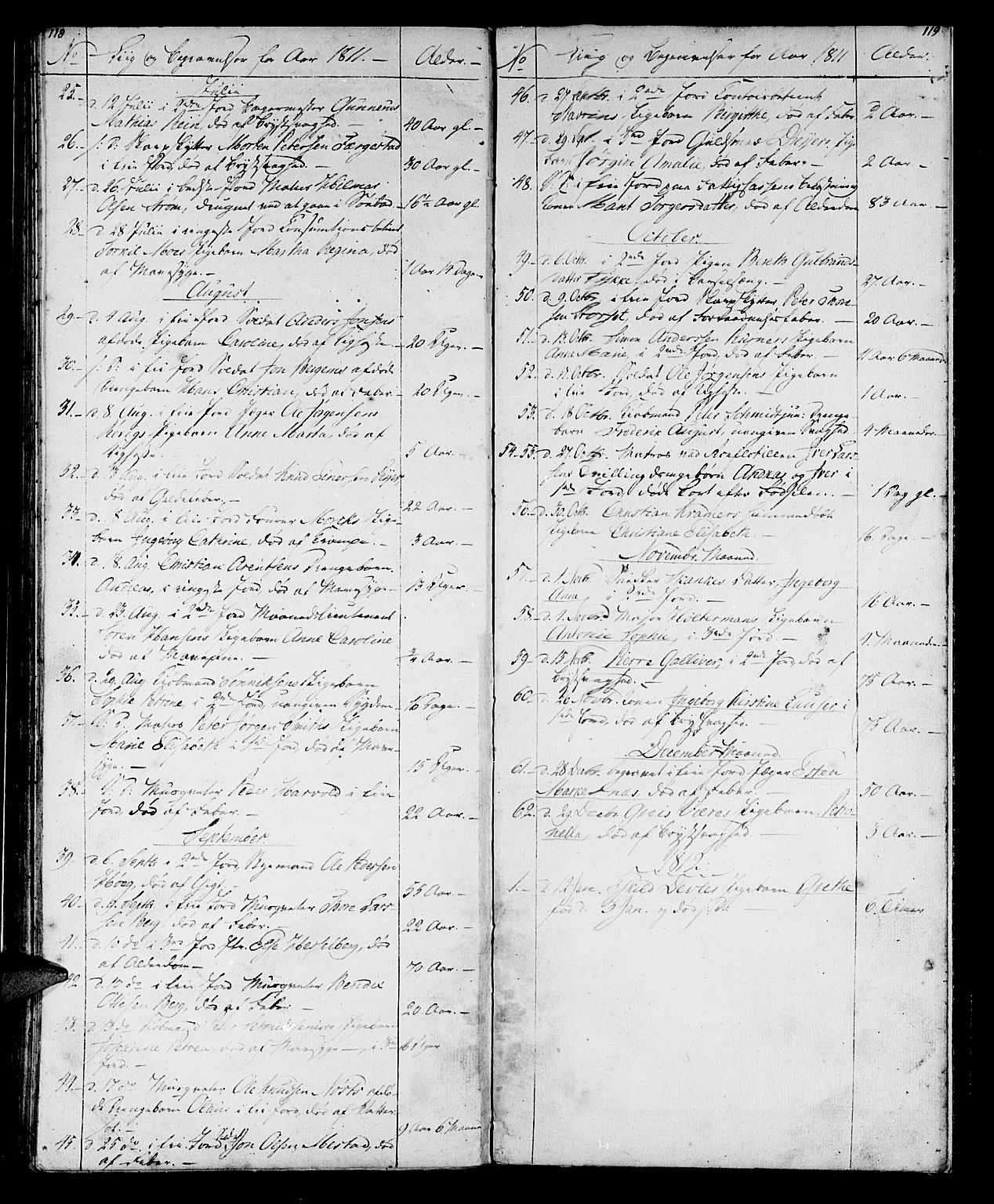 Ministerialprotokoller, klokkerbøker og fødselsregistre - Sør-Trøndelag, AV/SAT-A-1456/602/L0134: Parish register (copy) no. 602C02, 1759-1812, p. 118-119