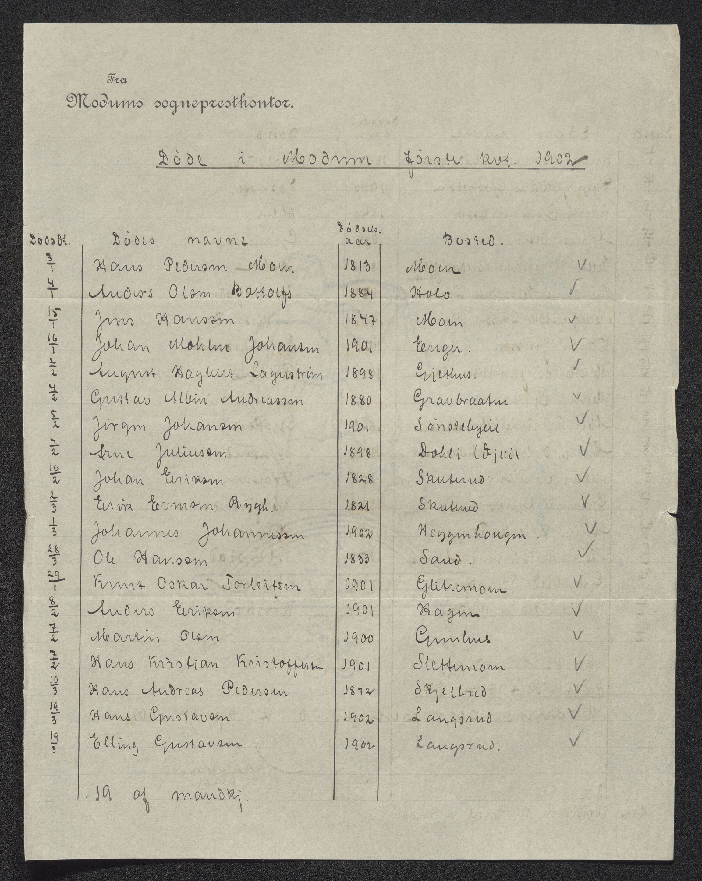 Eiker, Modum og Sigdal sorenskriveri, AV/SAKO-A-123/H/Ha/Hab/L0029: Dødsfallsmeldinger, 1902, p. 224