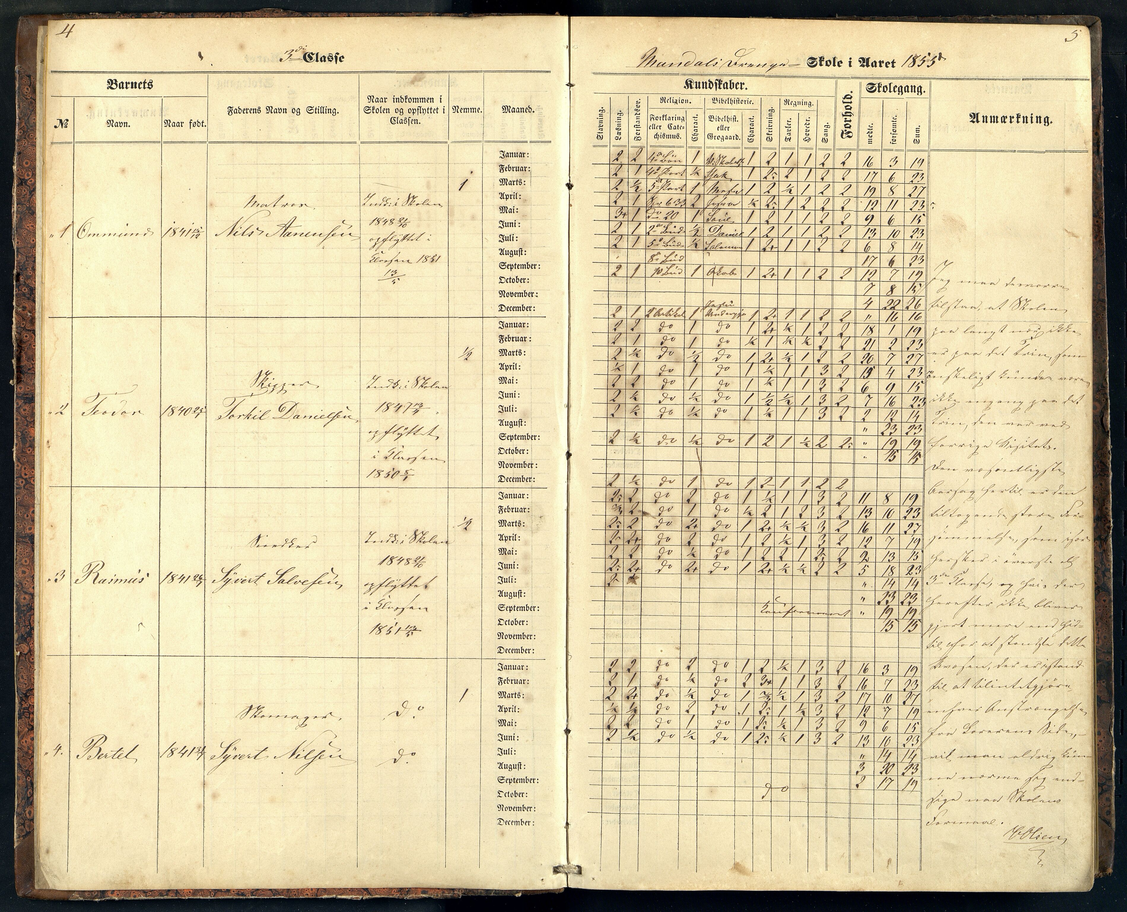 Mandal By - Mandal Allmueskole/Folkeskole/Skole, ARKSOR/1002MG551/G/L0003: Karakterprotokoll, 1855-1859