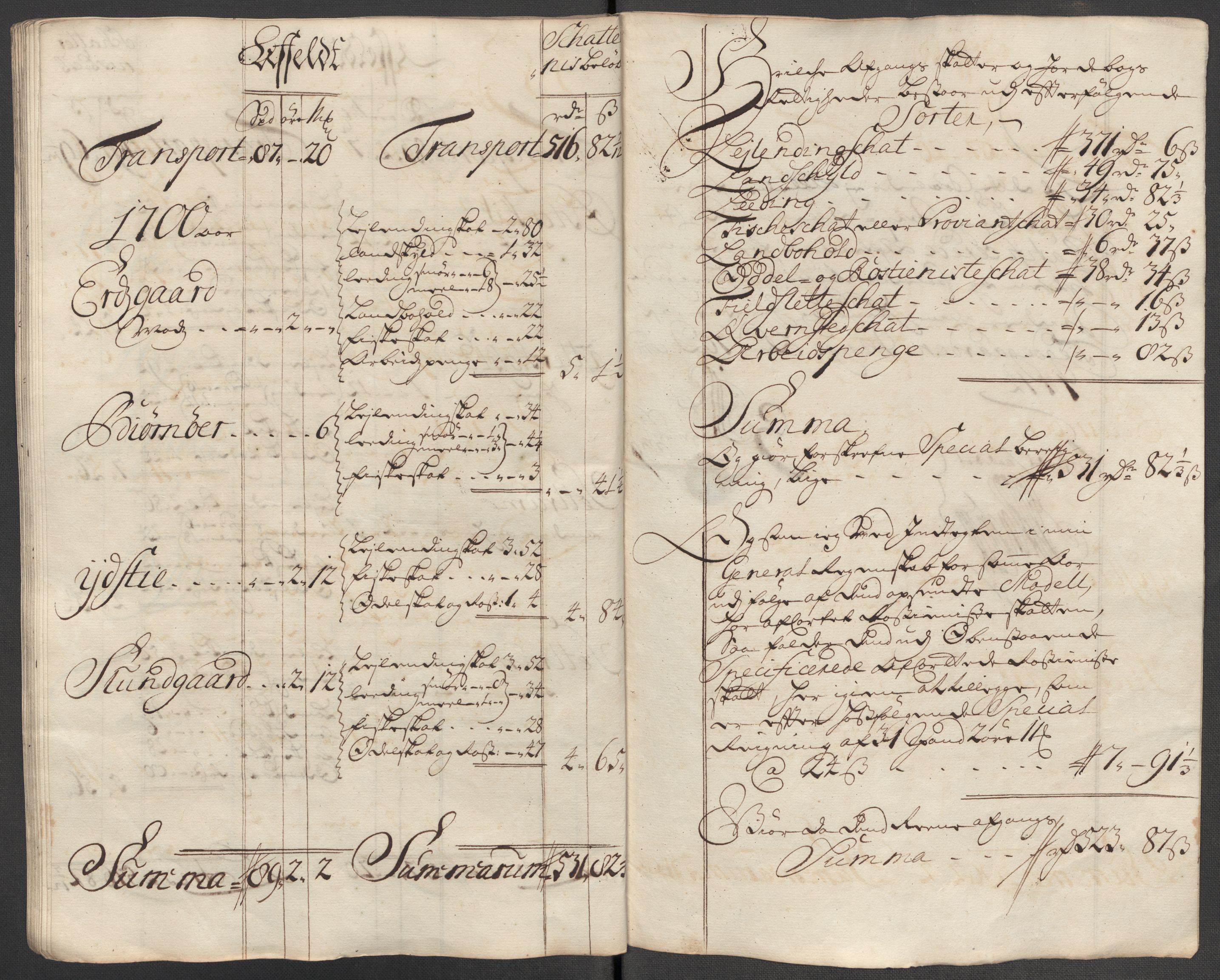 Rentekammeret inntil 1814, Reviderte regnskaper, Fogderegnskap, RA/EA-4092/R62/L4204: Fogderegnskap Stjørdal og Verdal, 1714, p. 303