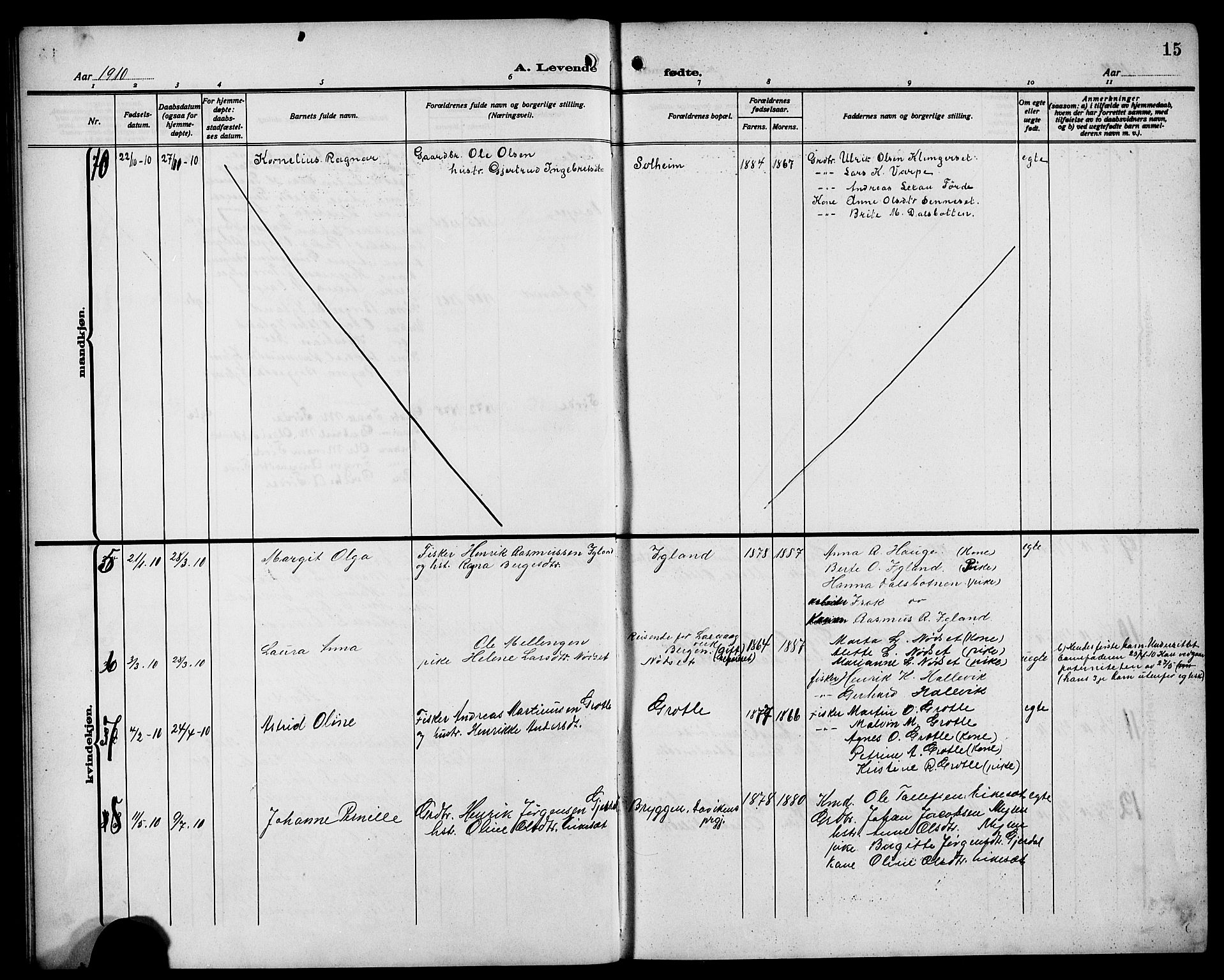 Bremanger sokneprestembete, AV/SAB-A-82201/H/Hab/Habc/L0001: Parish register (copy) no. C 1, 1908-1919, p. 15