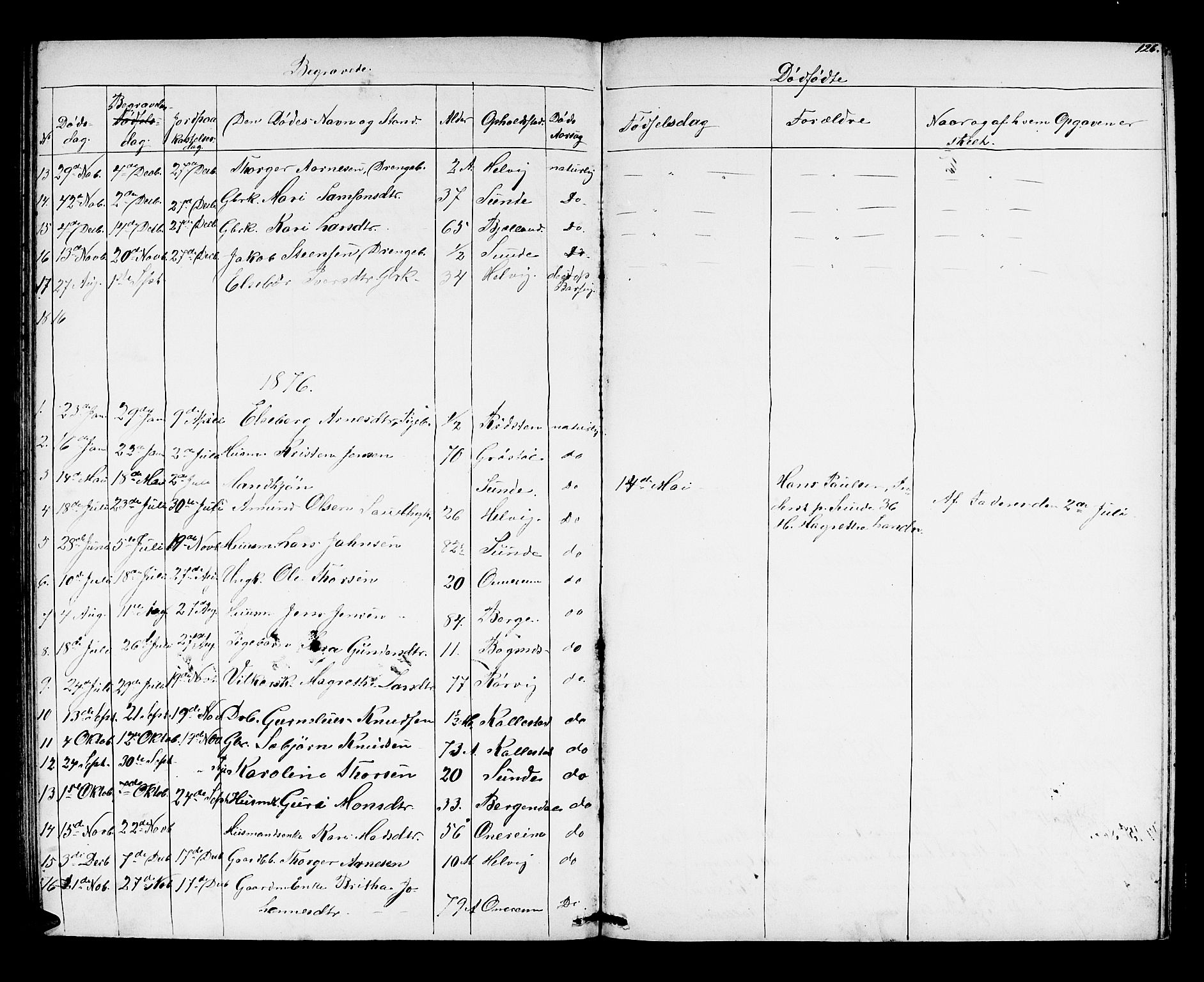 Husnes Sokneprestembete, AV/SAB-A-75901/H/Hab: Parish register (copy) no. A 1, 1856-1880, p. 126