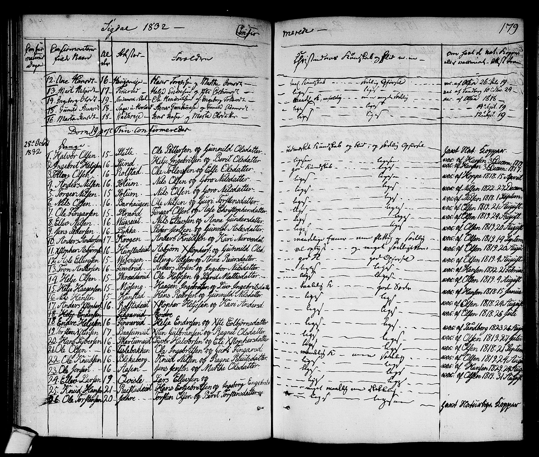 Sigdal kirkebøker, SAKO/A-245/F/Fa/L0006: Parish register (official) no. I 6 /1, 1829-1843, p. 179