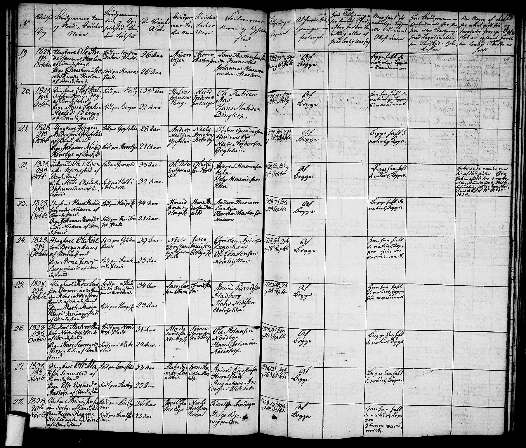 Rakkestad prestekontor Kirkebøker, SAO/A-2008/F/Fa/L0007: Parish register (official) no. I 7, 1825-1841, p. 178
