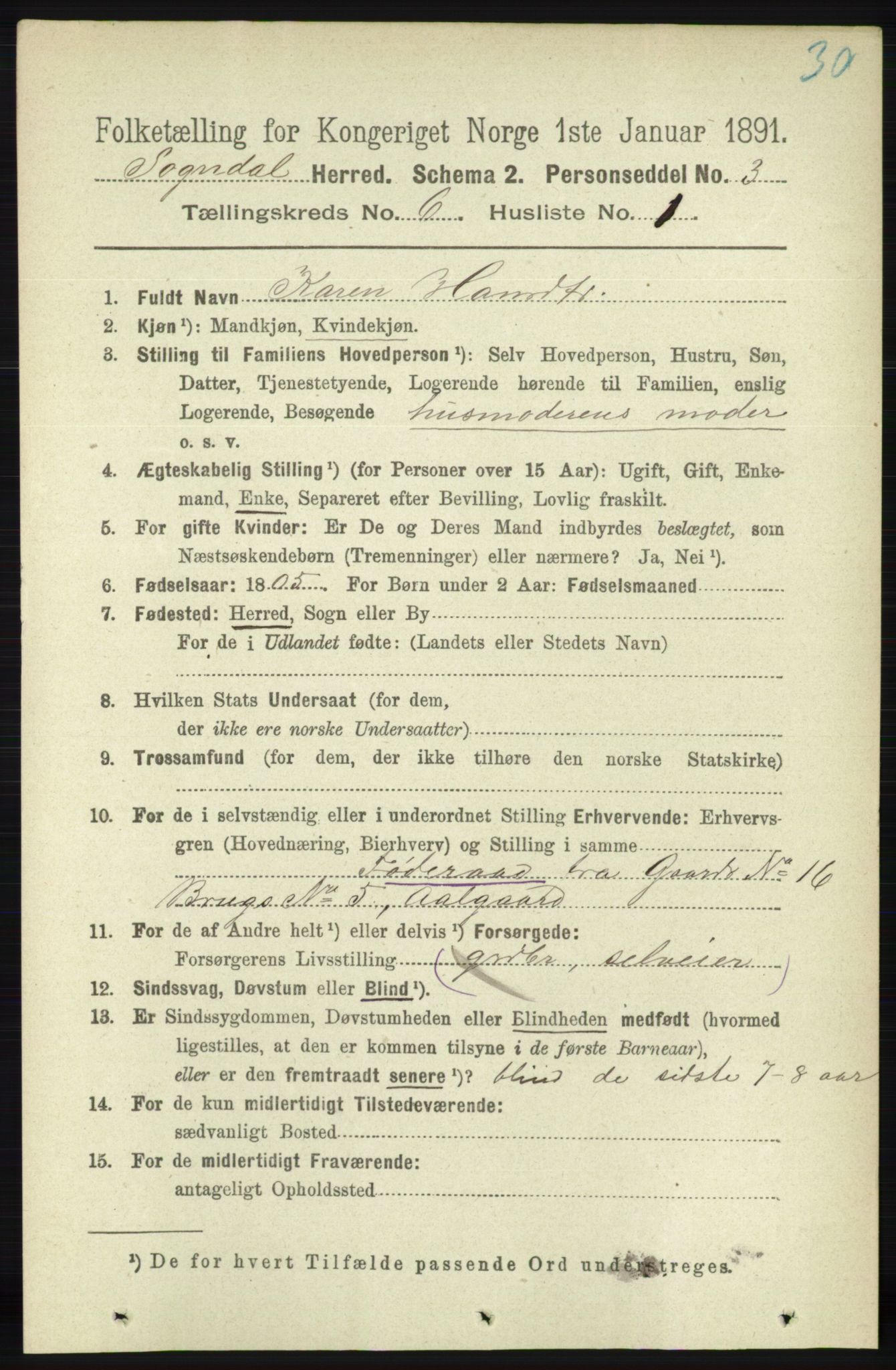 RA, 1891 census for 1111 Sokndal, 1891, p. 1644