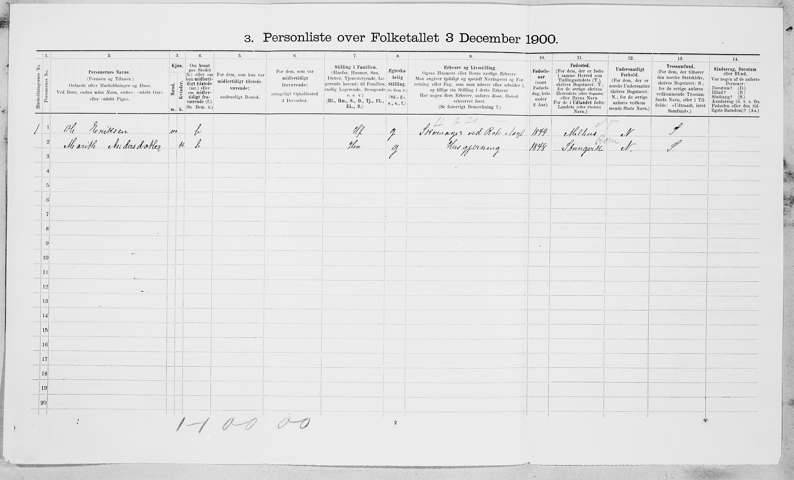 SAT, 1900 census for Strinda, 1900, p. 414