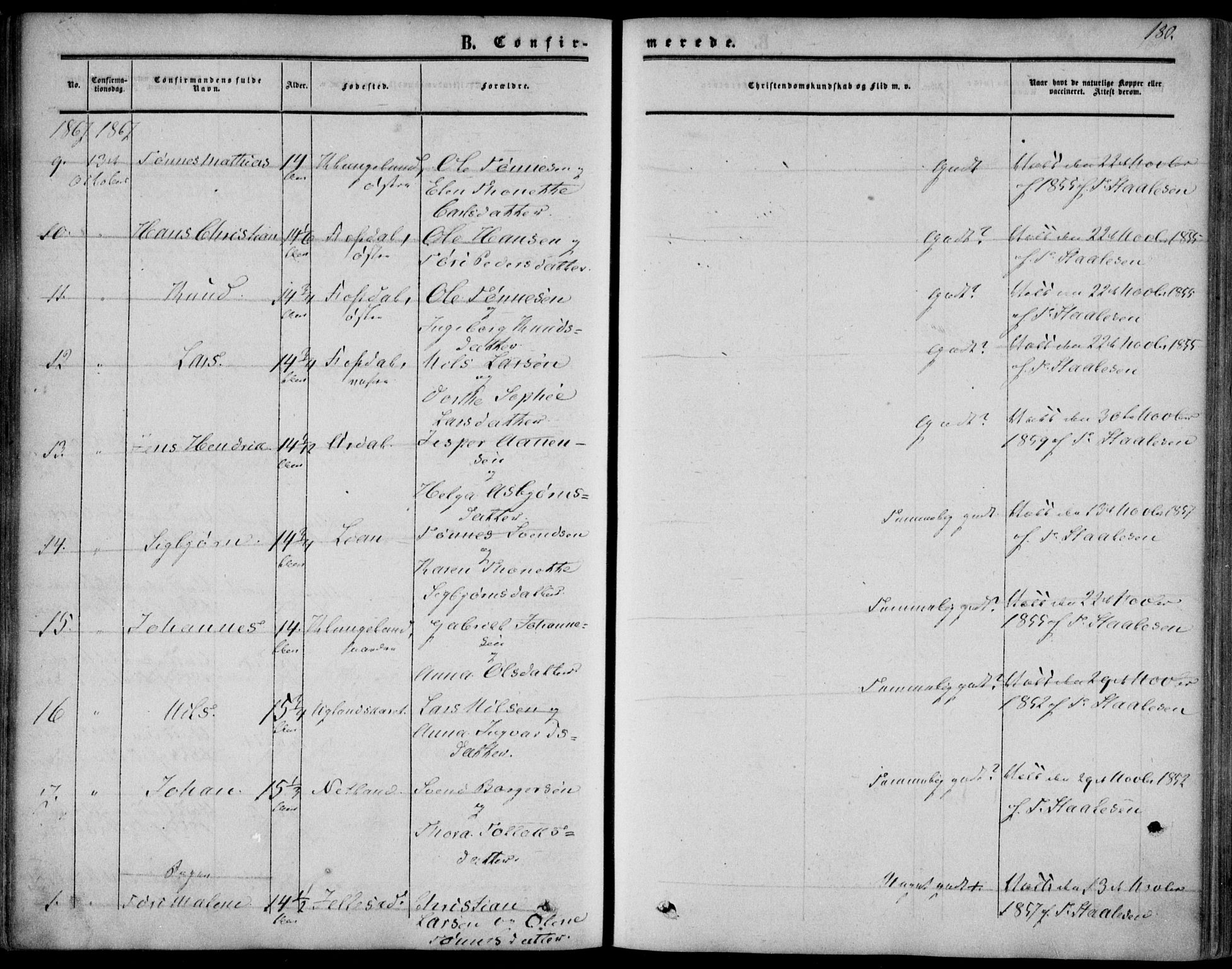 Bakke sokneprestkontor, AV/SAK-1111-0002/F/Fa/Fab/L0002: Parish register (official) no. A 2, 1855-1884, p. 180