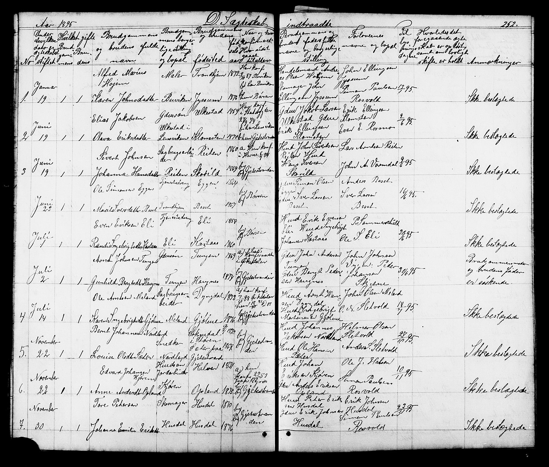 Ministerialprotokoller, klokkerbøker og fødselsregistre - Sør-Trøndelag, SAT/A-1456/665/L0777: Parish register (copy) no. 665C02, 1867-1915, p. 252