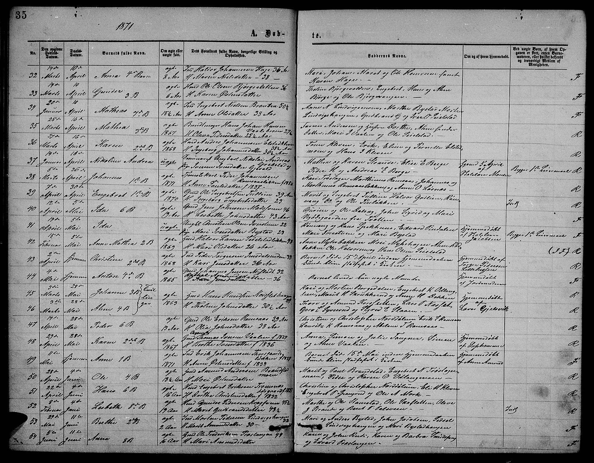 Ringebu prestekontor, AV/SAH-PREST-082/H/Ha/Hab/L0004: Parish register (copy) no. 4, 1867-1879, p. 35