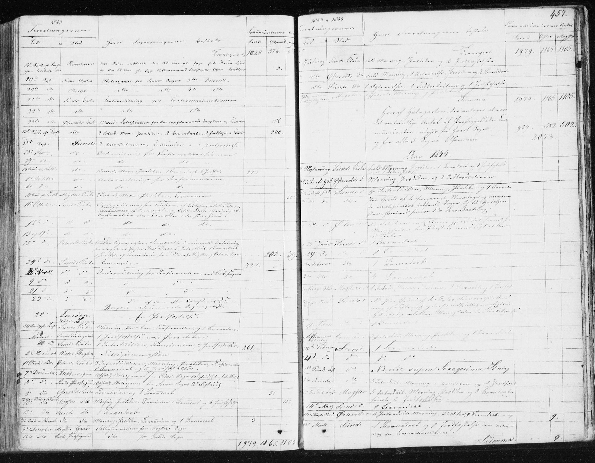 Sund sokneprestembete, AV/SAB-A-99930: Parish register (official) no. A 13, 1835-1849, p. 457