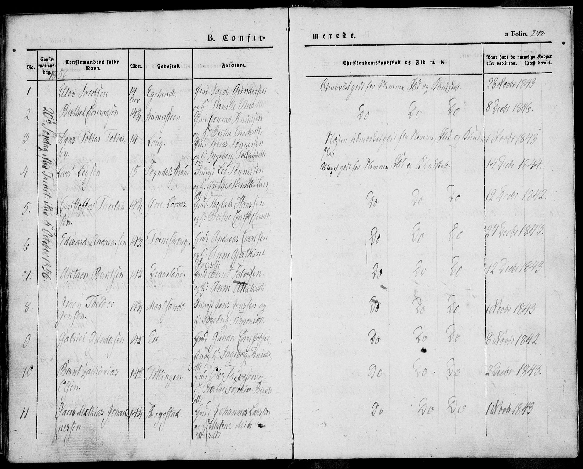 Sokndal sokneprestkontor, SAST/A-101808: Parish register (official) no. A 8.1, 1842-1857, p. 242