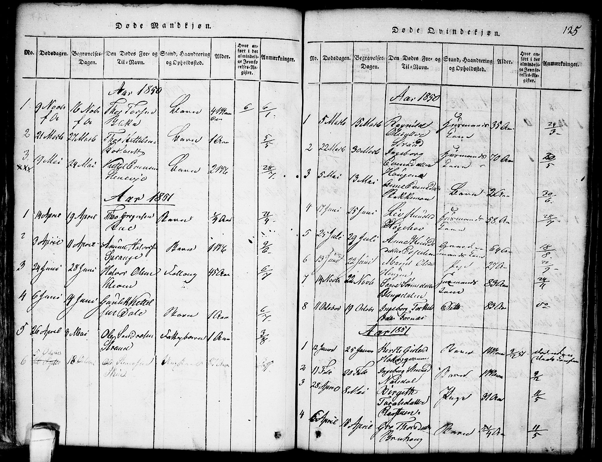 Seljord kirkebøker, SAKO/A-20/G/Gb/L0002: Parish register (copy) no. II 2, 1815-1854, p. 125