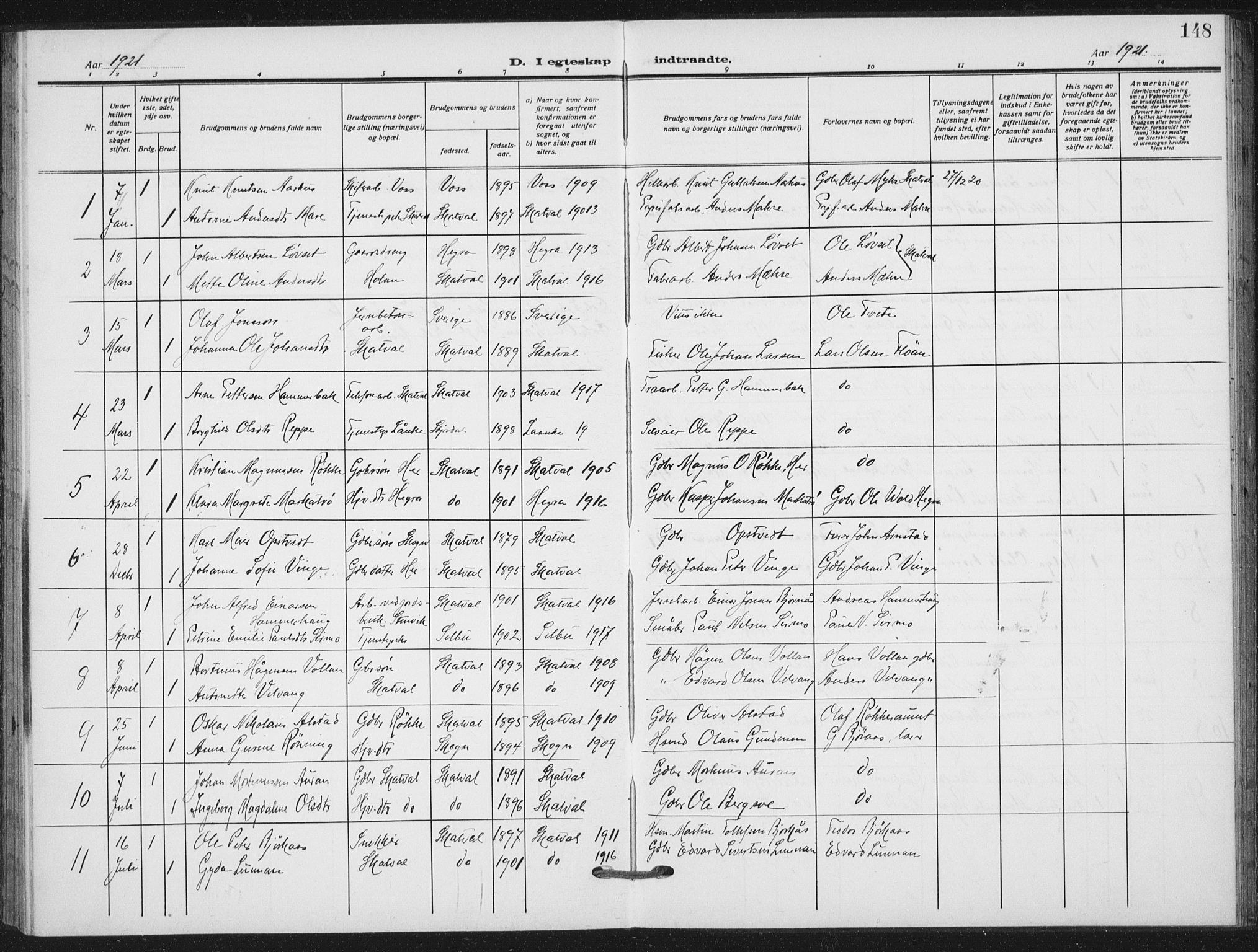 Ministerialprotokoller, klokkerbøker og fødselsregistre - Nord-Trøndelag, AV/SAT-A-1458/712/L0102: Parish register (official) no. 712A03, 1916-1929, p. 148