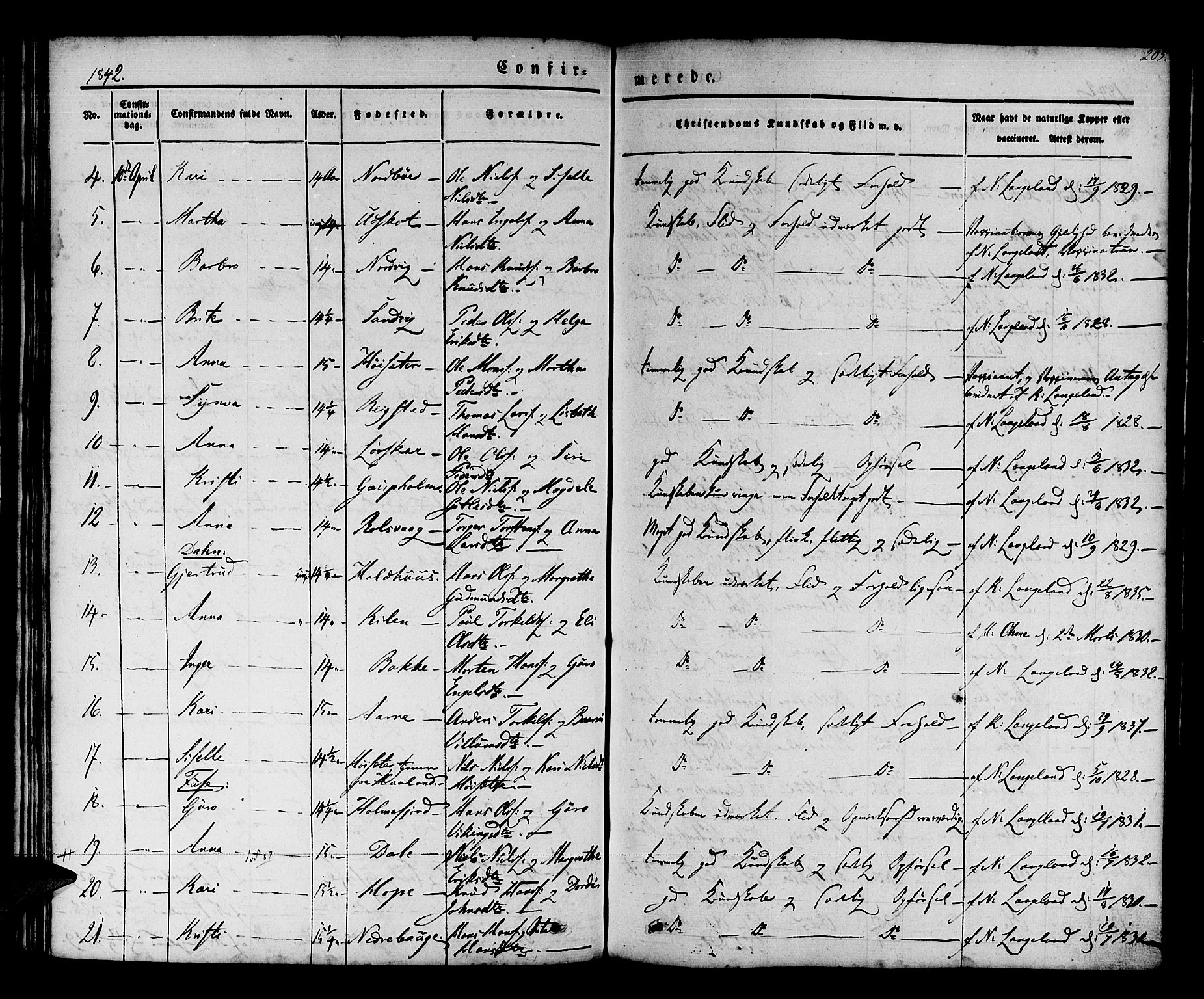 Os sokneprestembete, AV/SAB-A-99929: Parish register (official) no. A 15, 1839-1851, p. 205