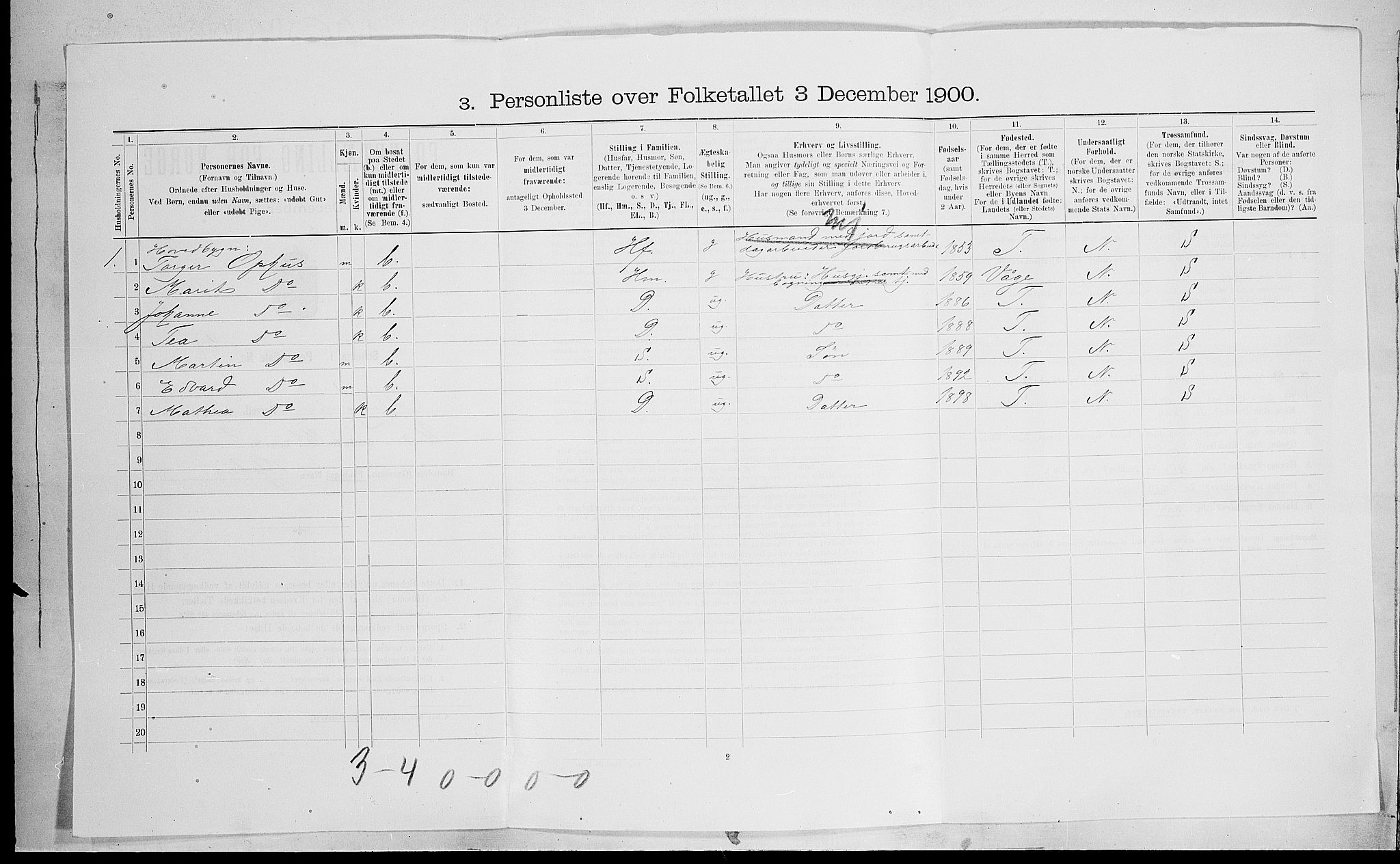 SAH, 1900 census for Ringebu, 1900, p. 1137