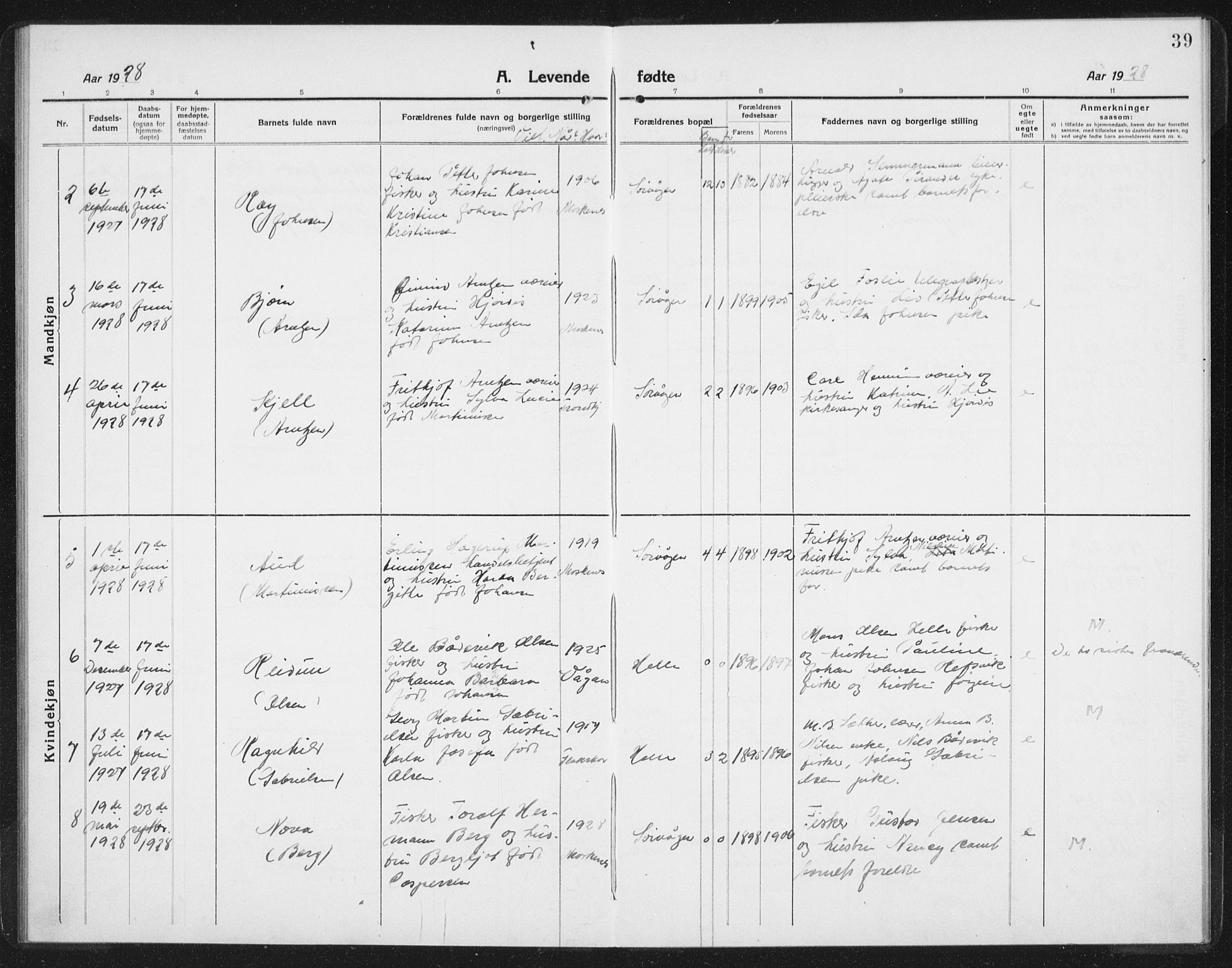 Ministerialprotokoller, klokkerbøker og fødselsregistre - Nordland, AV/SAT-A-1459/886/L1226: Parish register (copy) no. 886C03, 1916-1935, p. 39