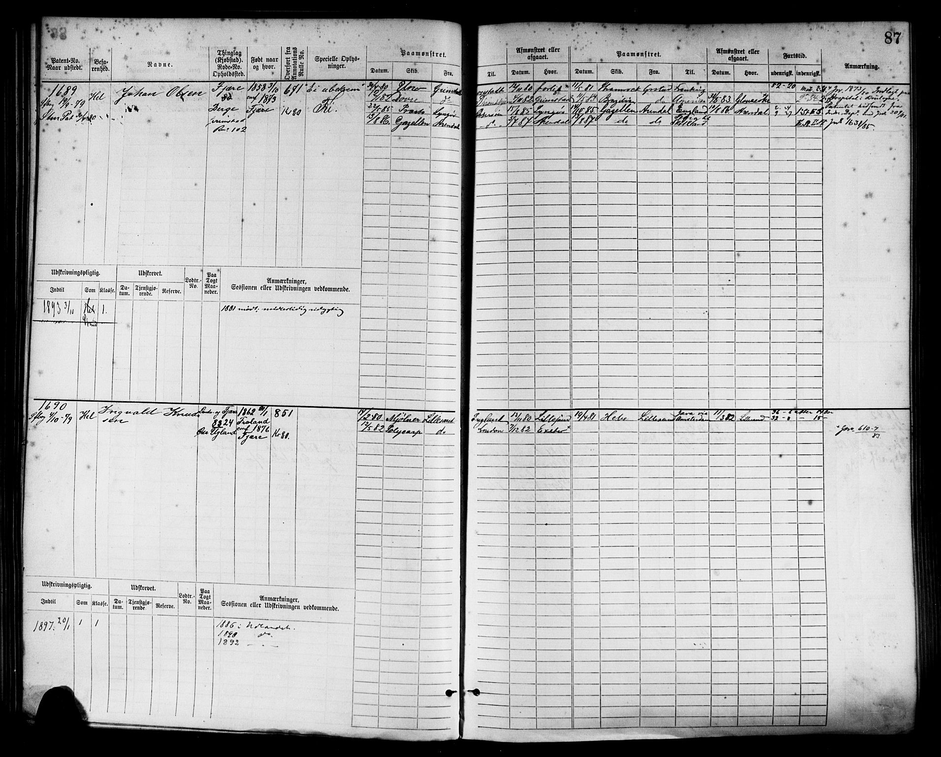 Grimstad mønstringskrets, AV/SAK-2031-0013/F/Fb/L0003: Hovedrulle nr 1517-2276, F-6, 1877-1888, p. 93