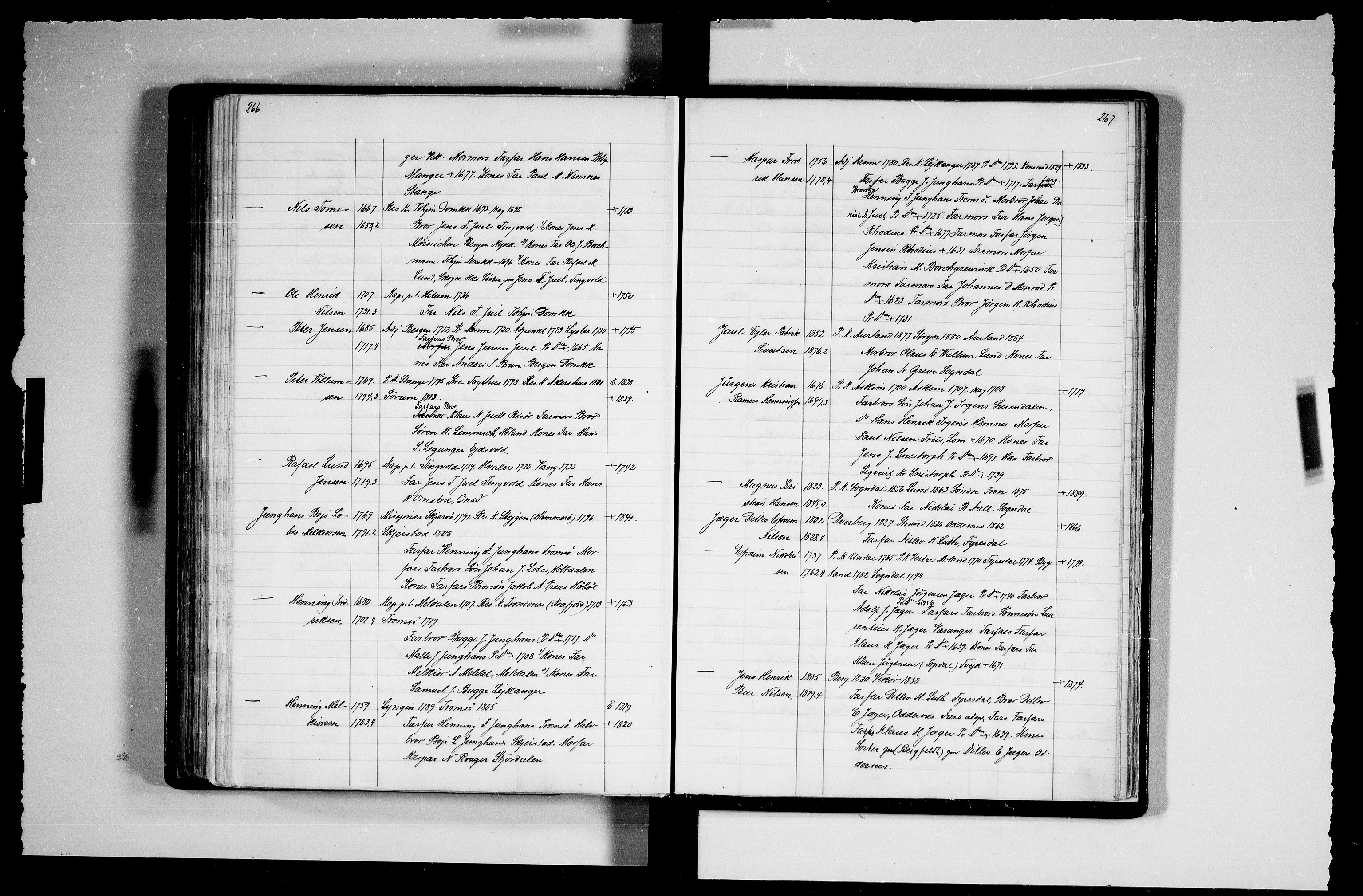 Manuskriptsamlingen, AV/RA-EA-3667/F/L0111b: Schiørn, Fredrik; Den norske kirkes embeter og prester 1700-1900, Prester A-K, 1700-1900, p. 266-267