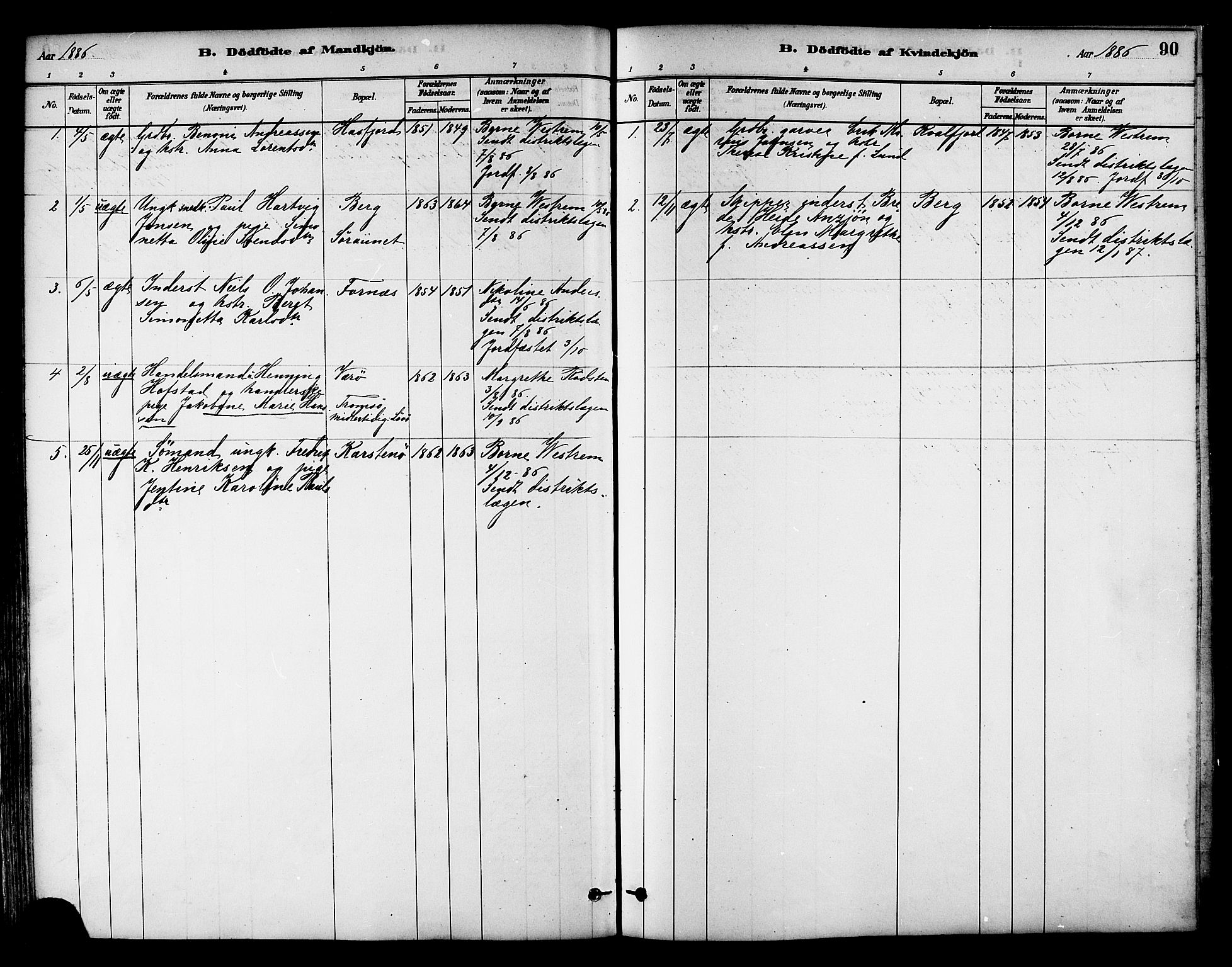 Ministerialprotokoller, klokkerbøker og fødselsregistre - Nord-Trøndelag, SAT/A-1458/786/L0686: Parish register (official) no. 786A02, 1880-1887, p. 90