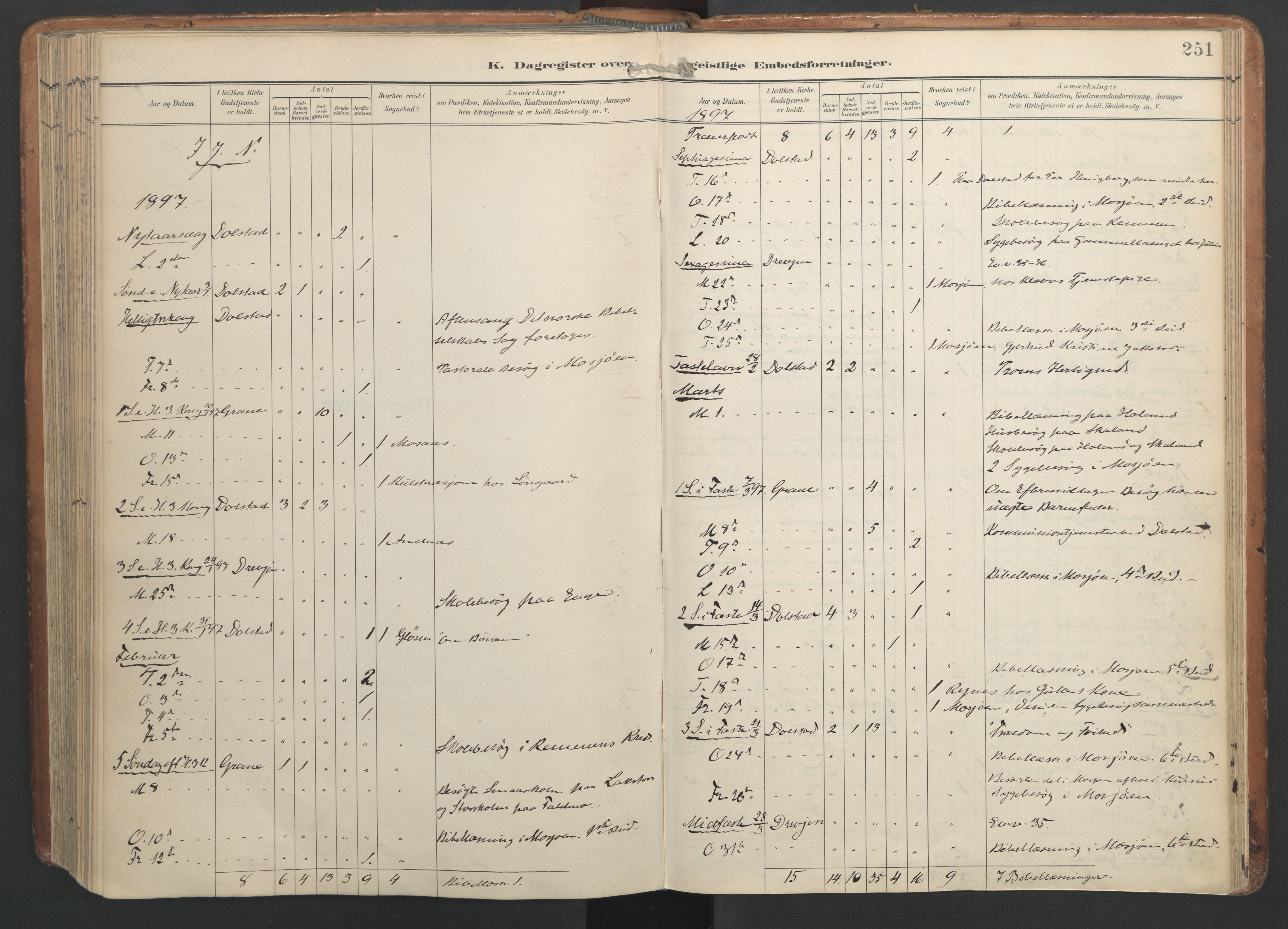 Ministerialprotokoller, klokkerbøker og fødselsregistre - Nordland, AV/SAT-A-1459/820/L0298: Parish register (official) no. 820A19, 1897-1915, p. 251